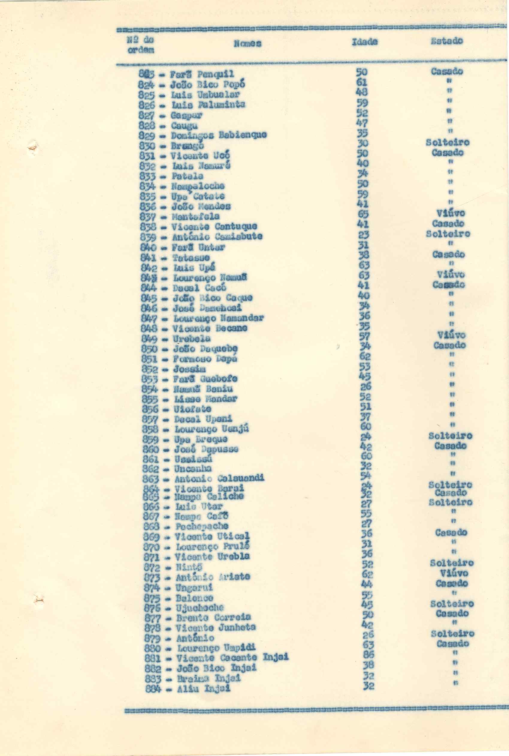 11188.015- pag.208