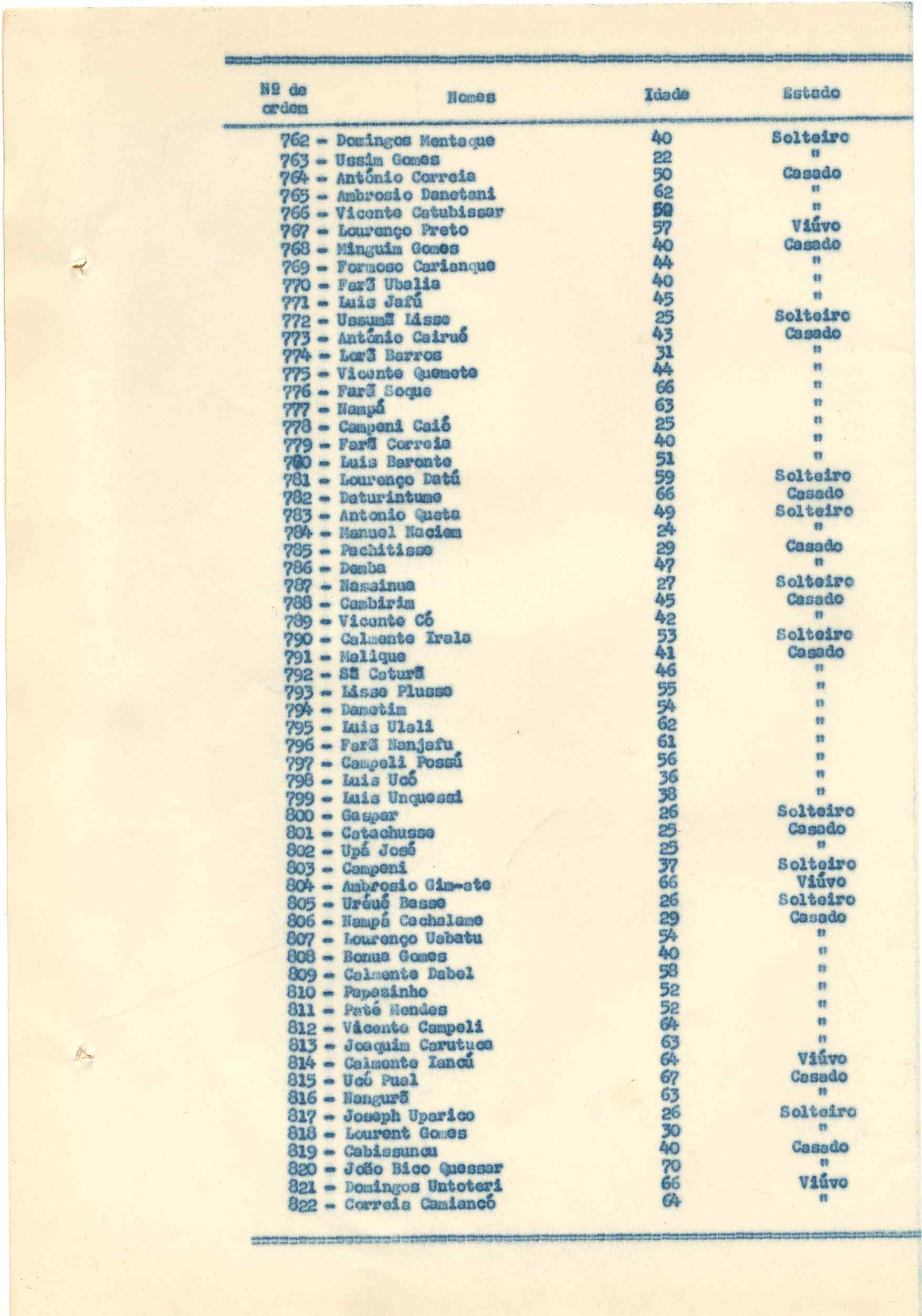 11188.015- pag.210