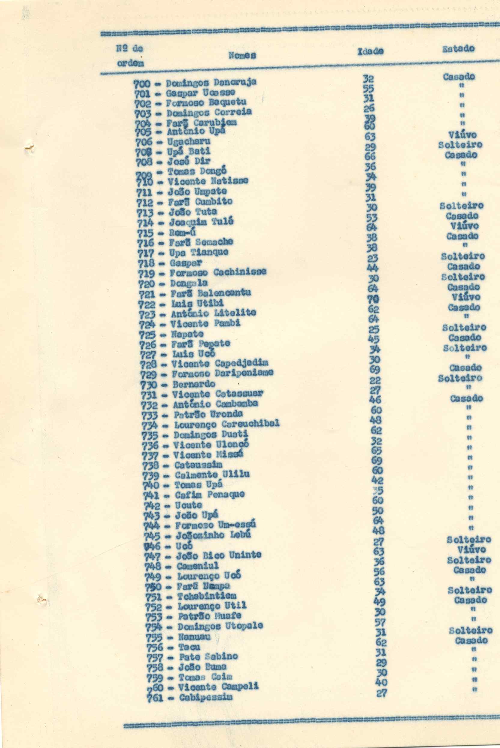 11188.015- pag.212