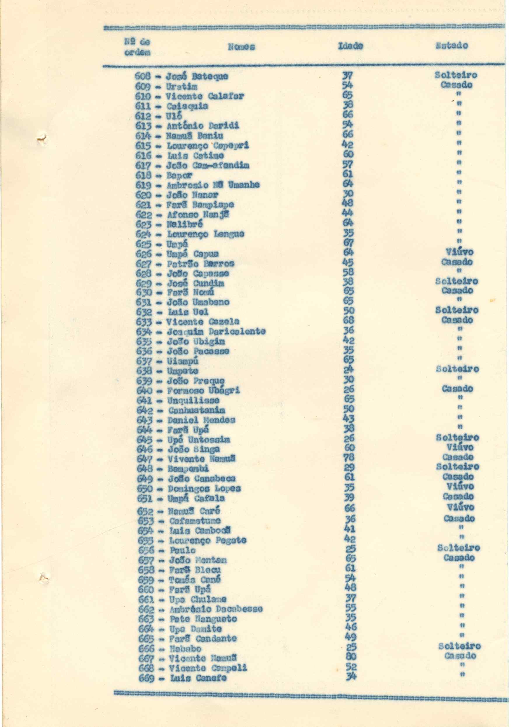11188.015- pag.214