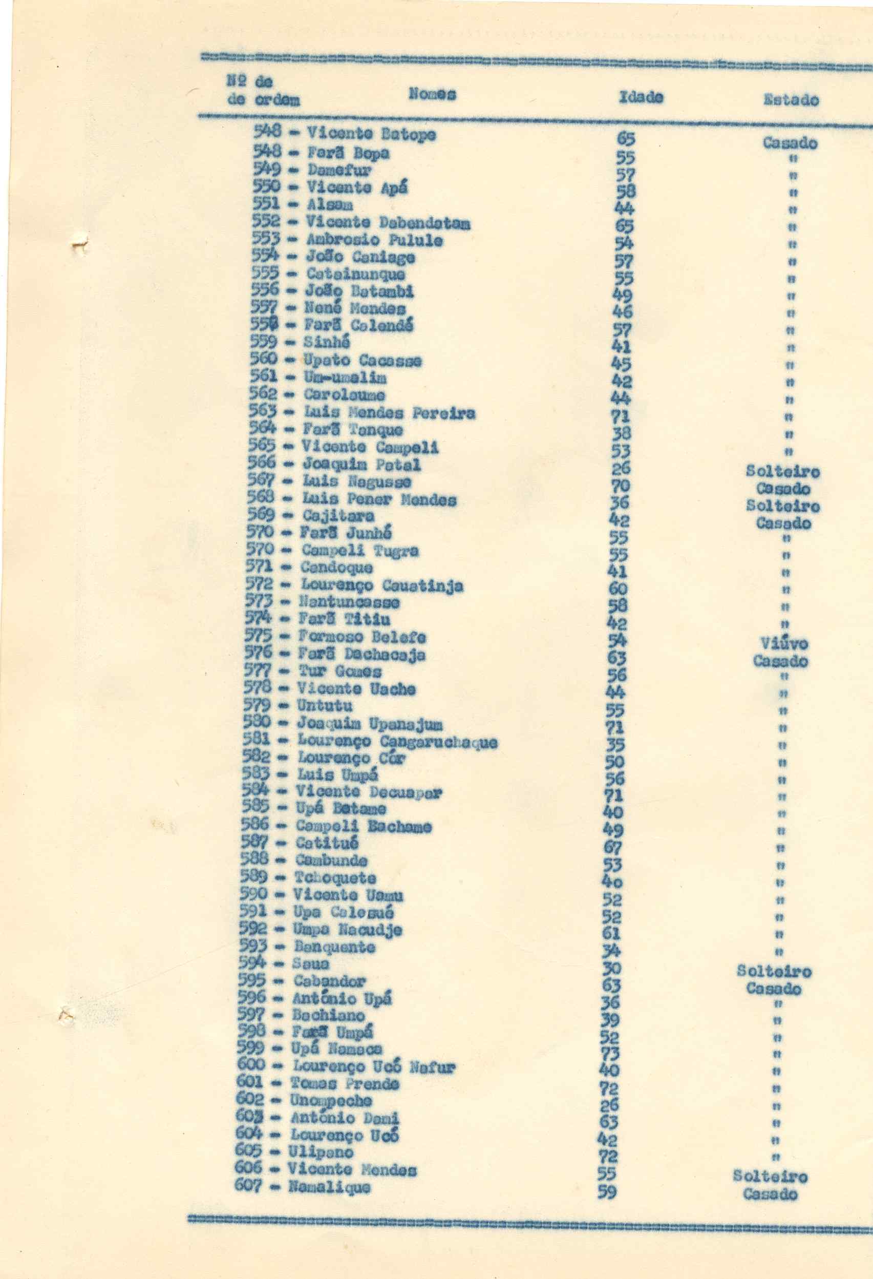 11188.015- pag.216