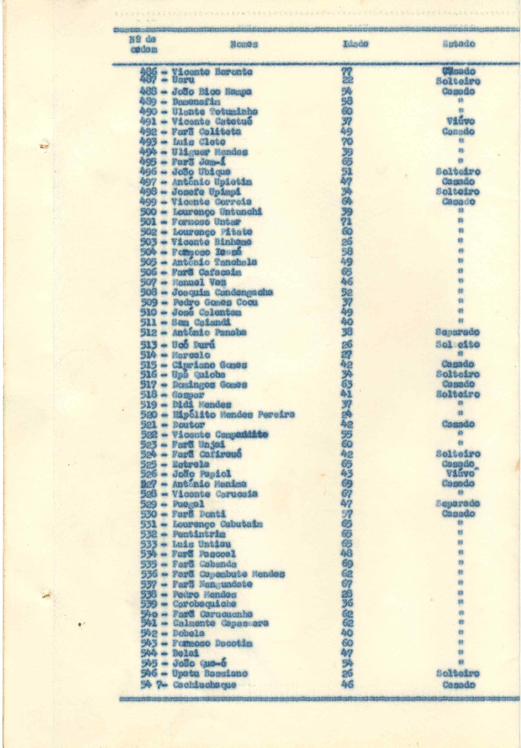 11188.015- pag.218