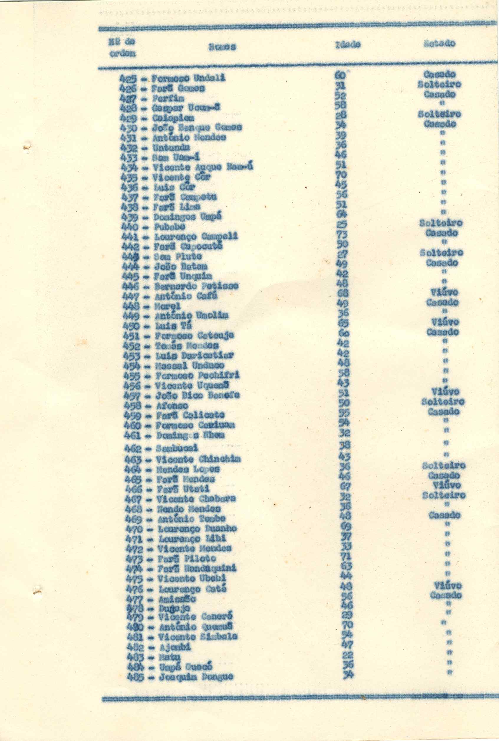 11188.015- pag.220