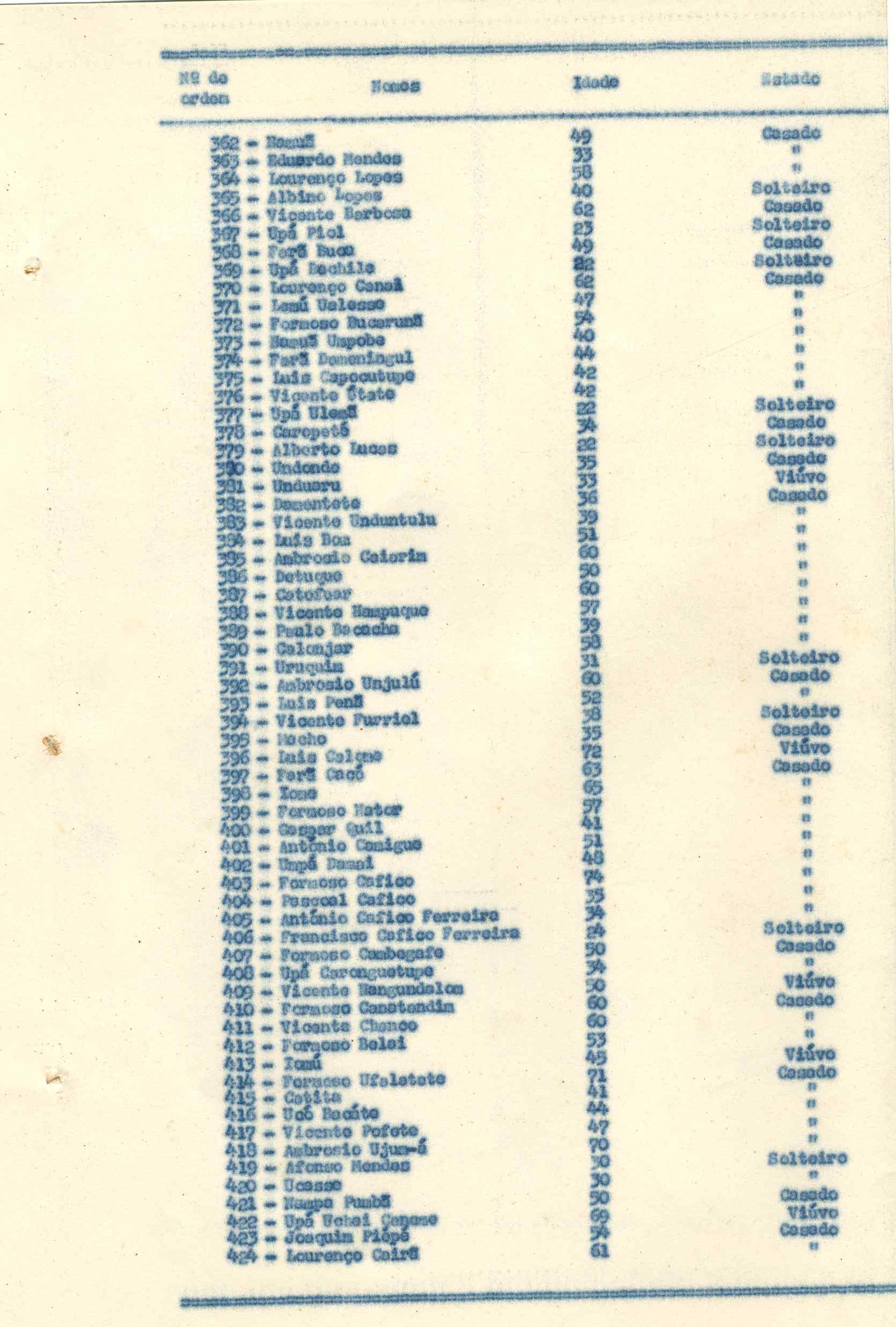11188.015- pag.222