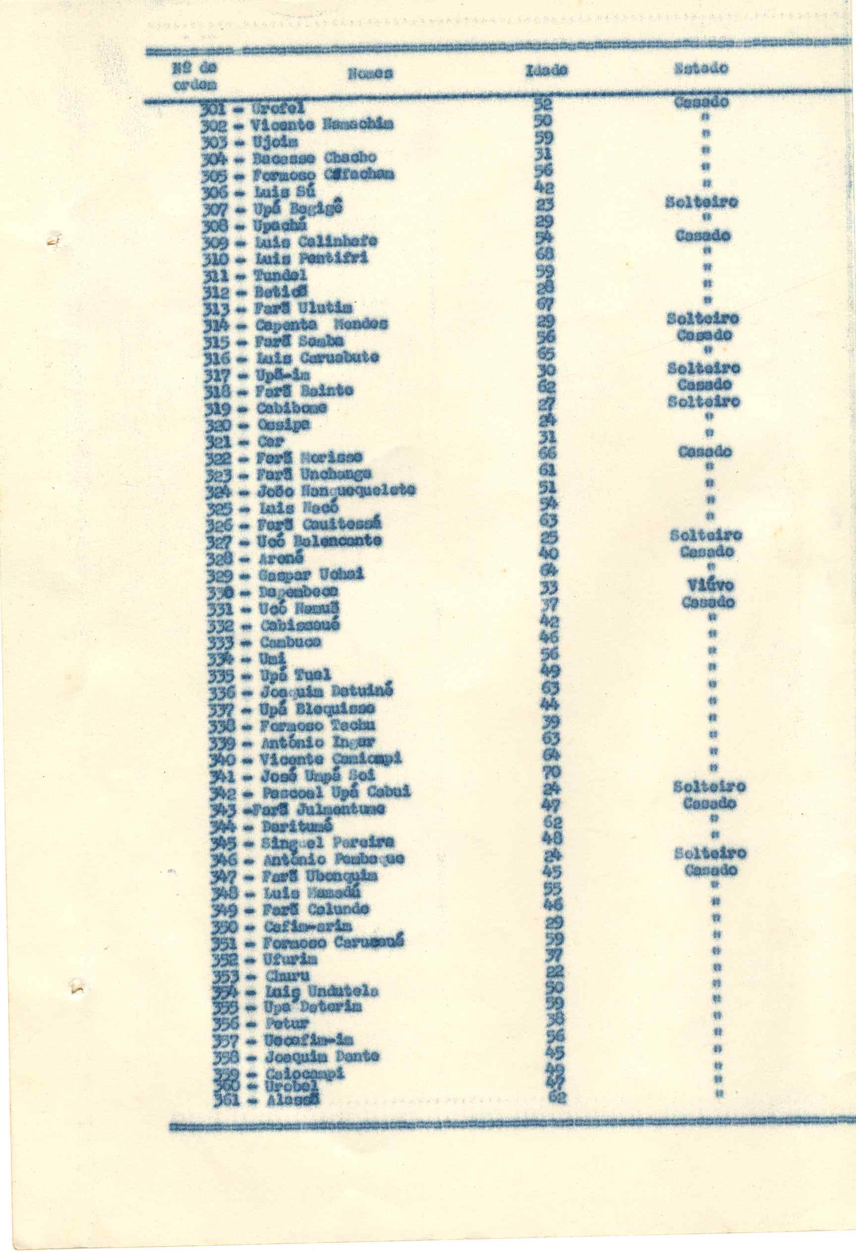 11188.015- pag.224