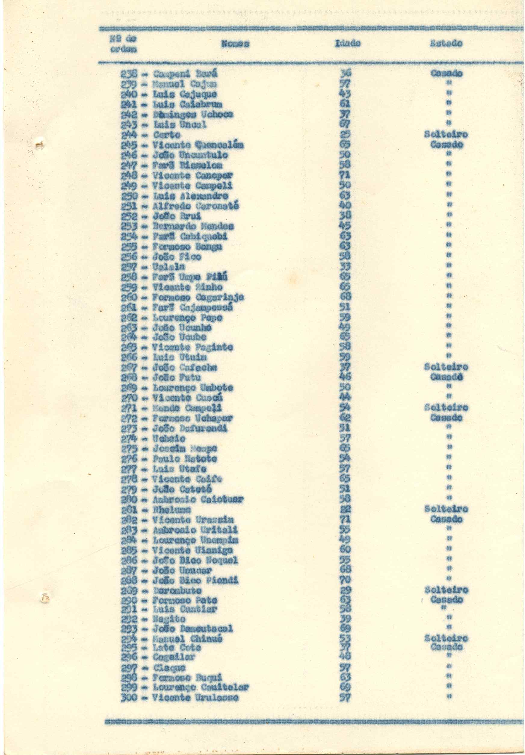 11188.015- pag.226