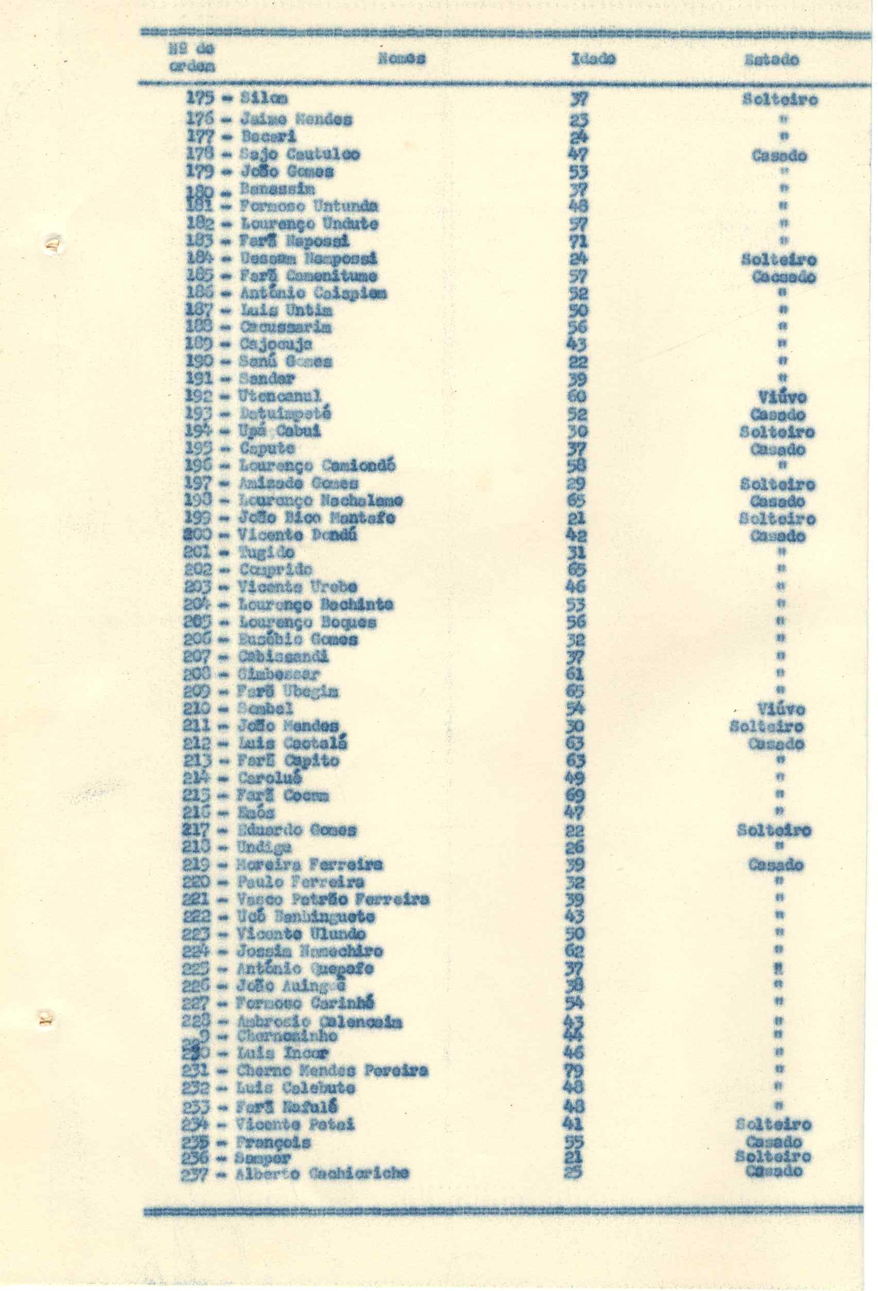 11188.015- pag.228
