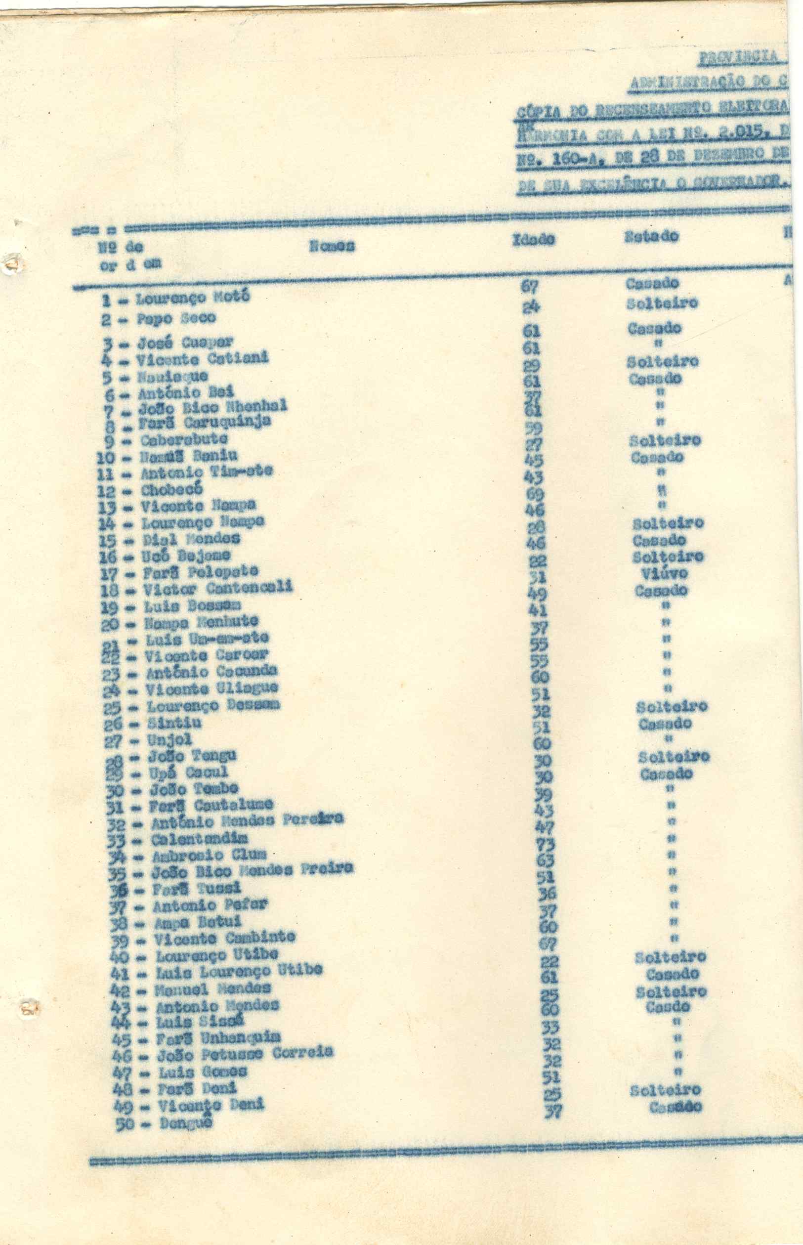 11188.015- pag.234