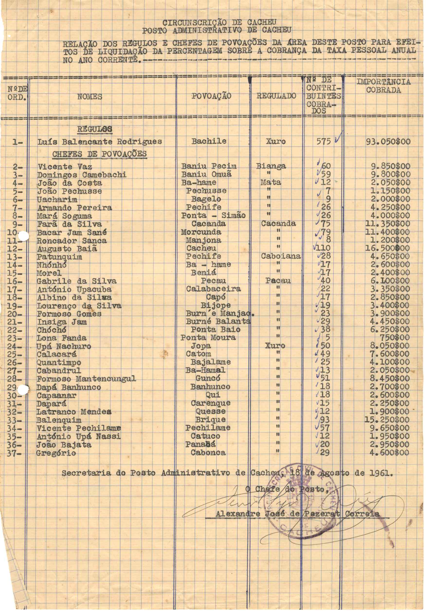 11188.017- pag.75