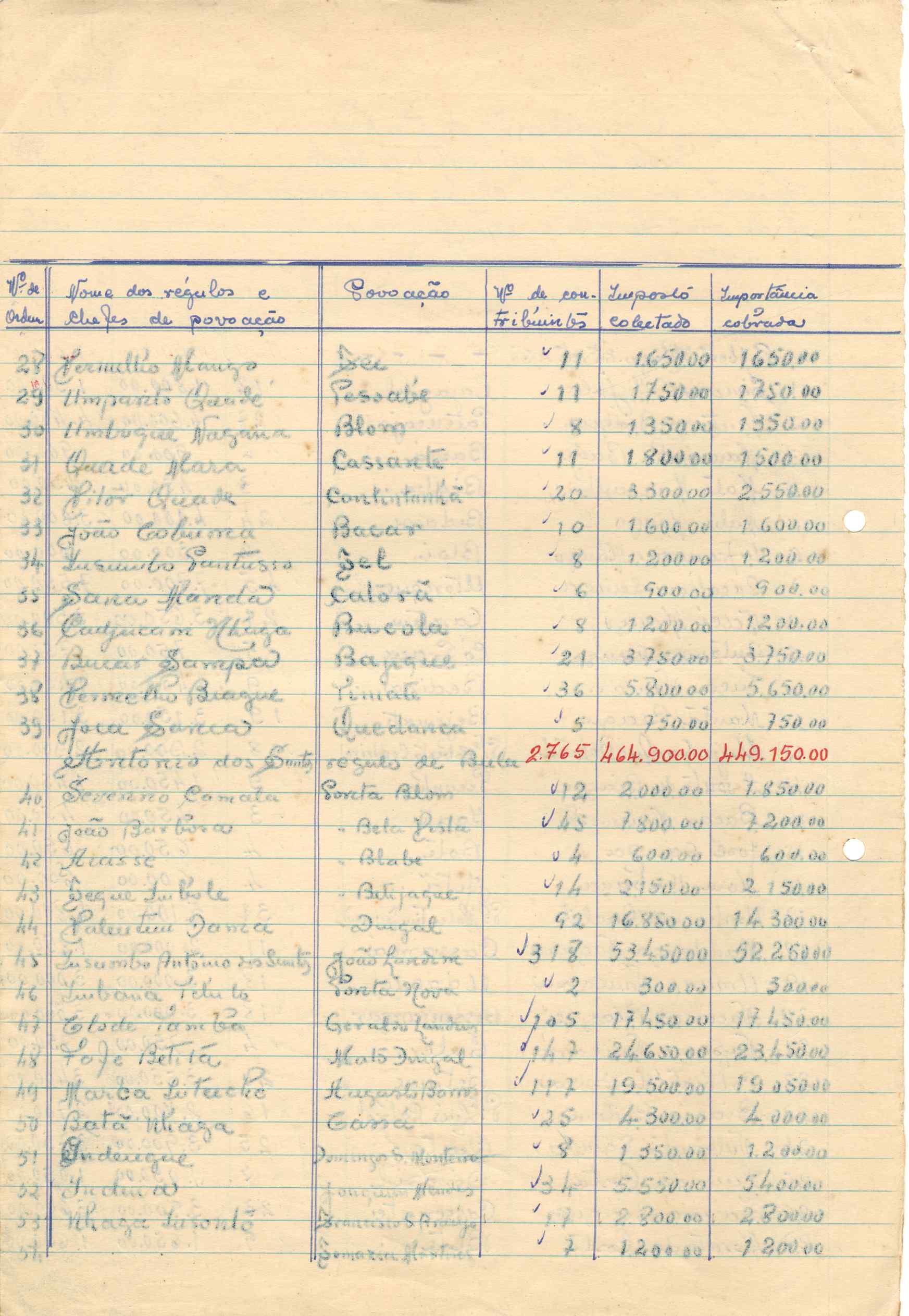 11188.017- pag.77