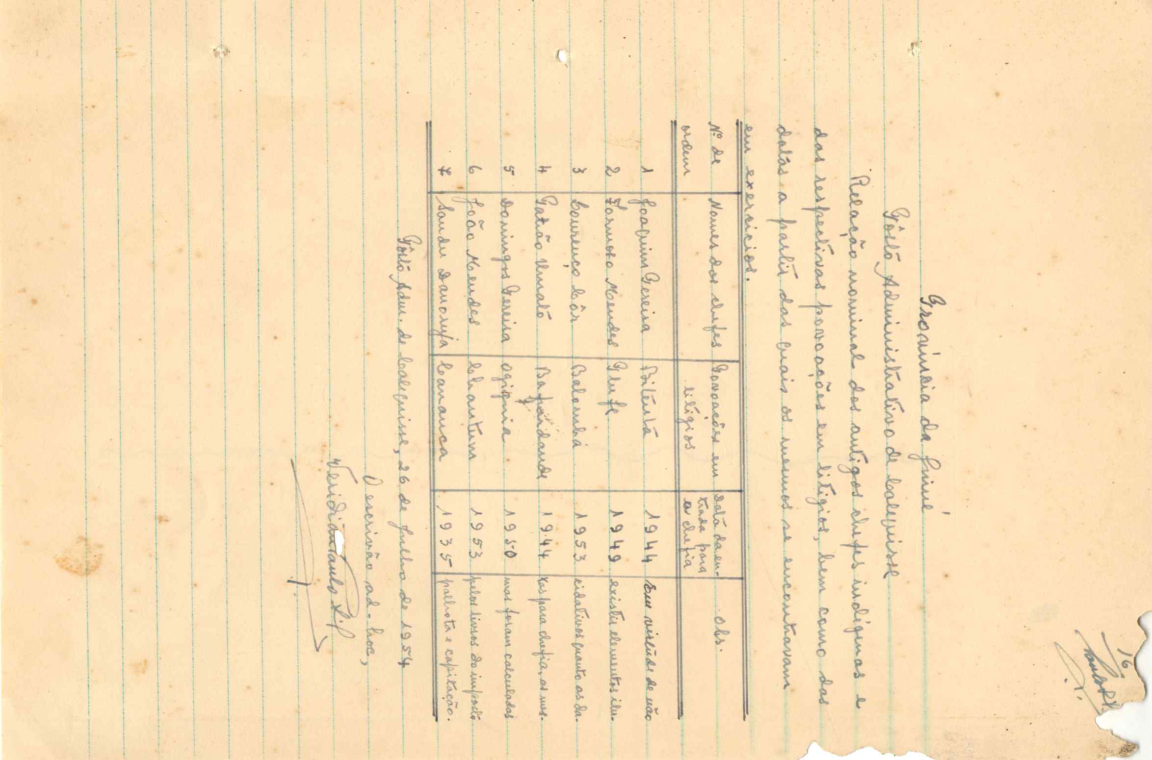 11188.023- pag.464