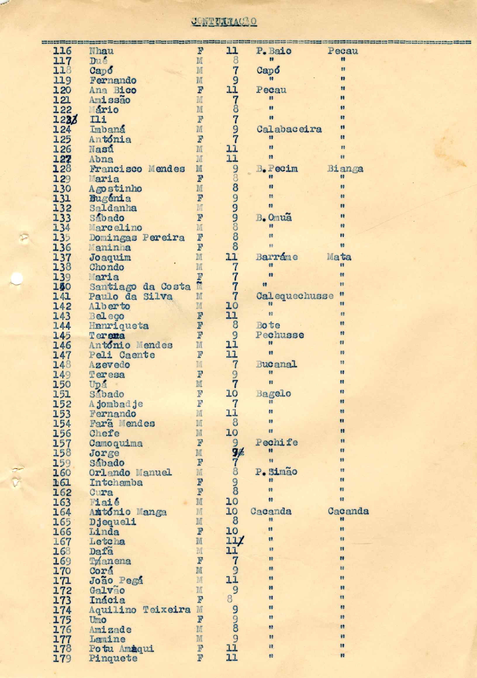 11192.001- pag.129