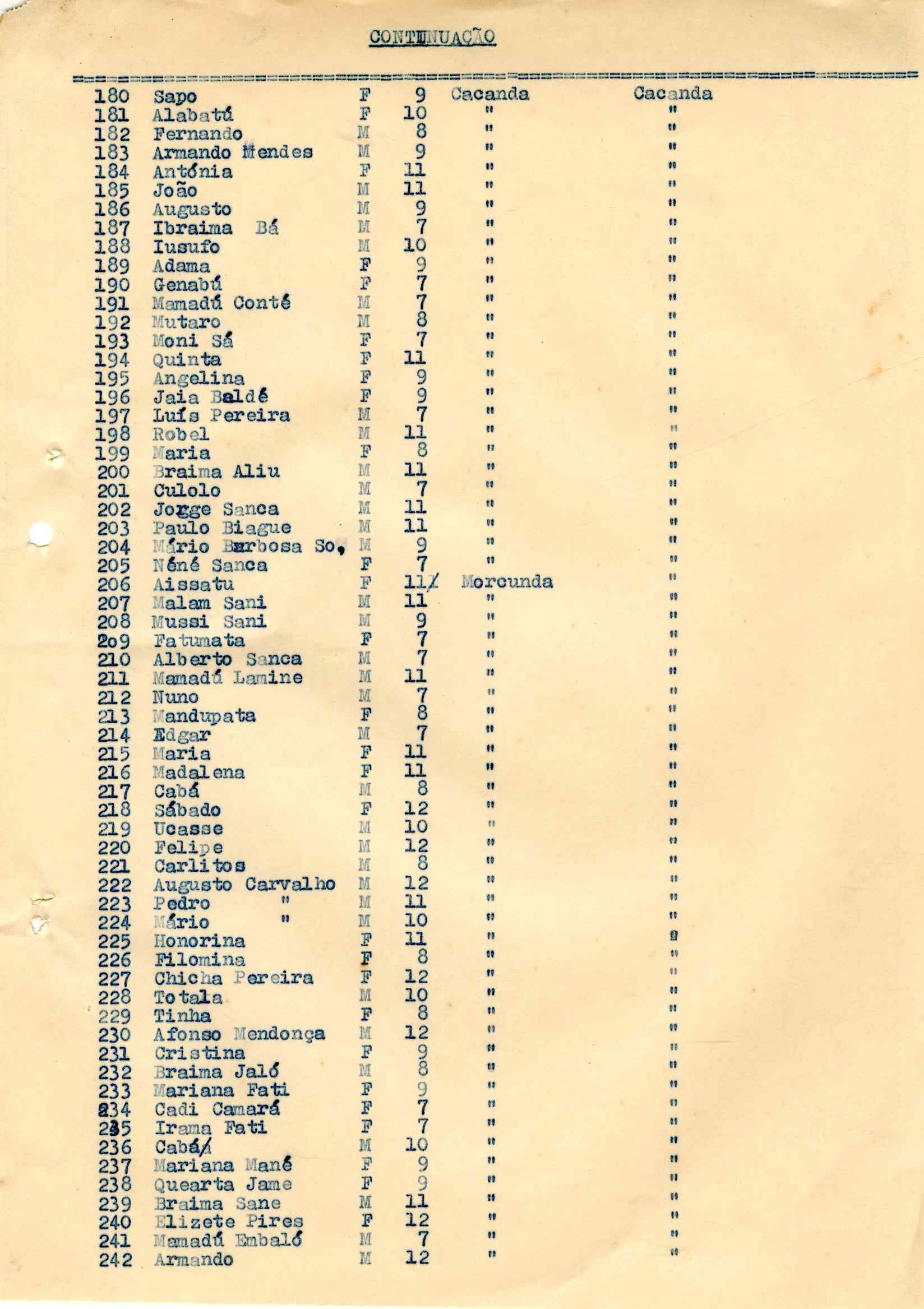 11192.001- pag.130