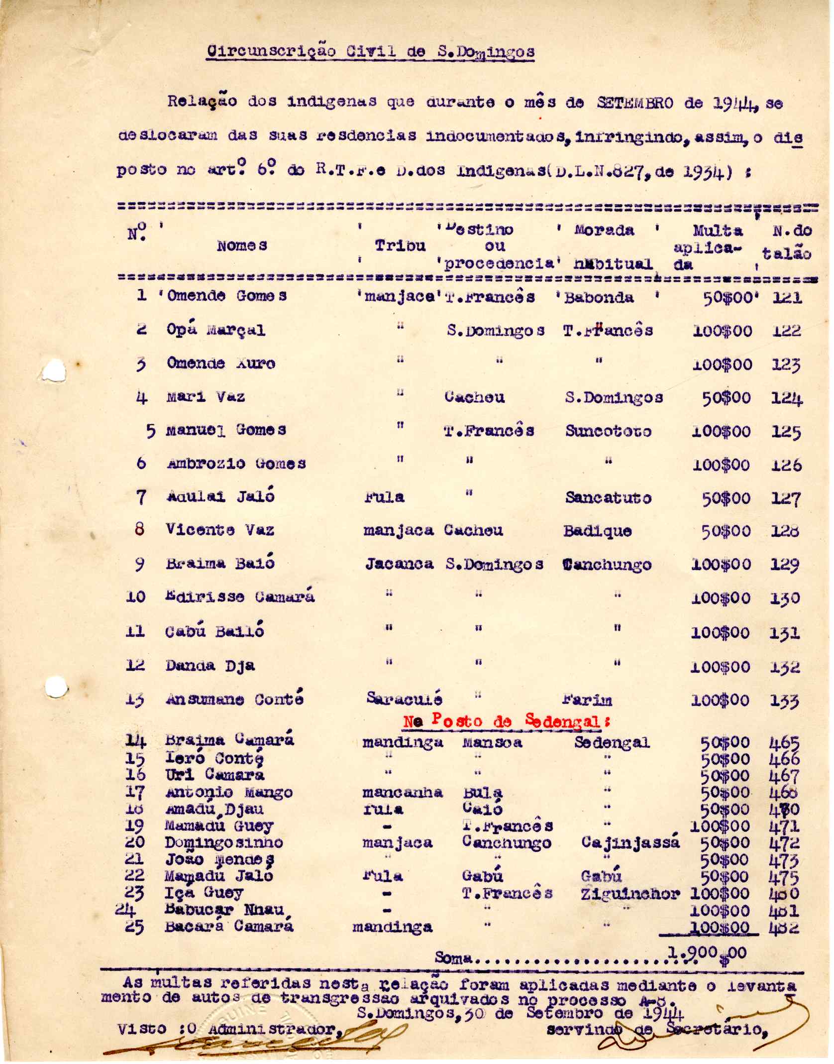 11193.001- pag.197