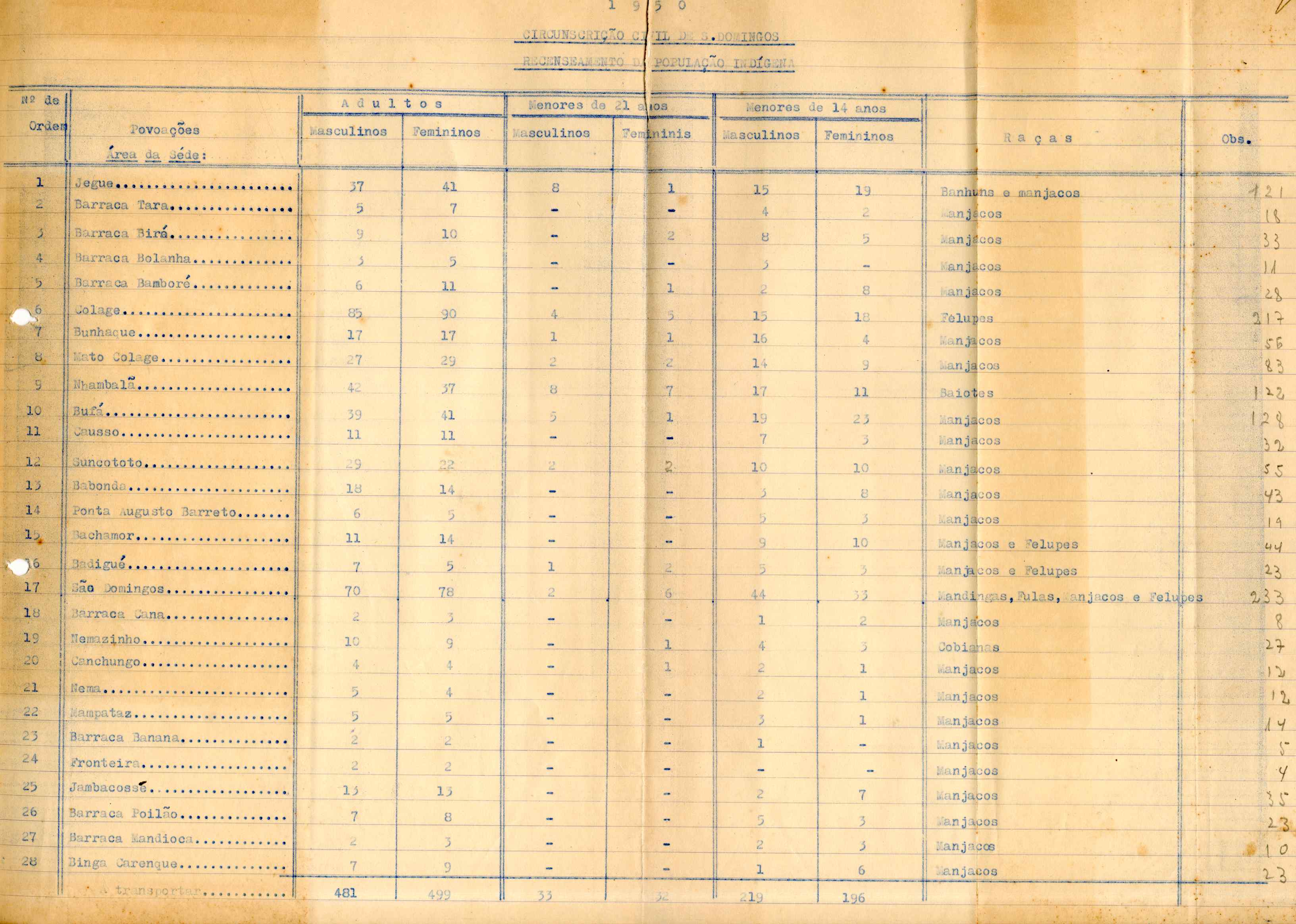 11194.003- pag.226