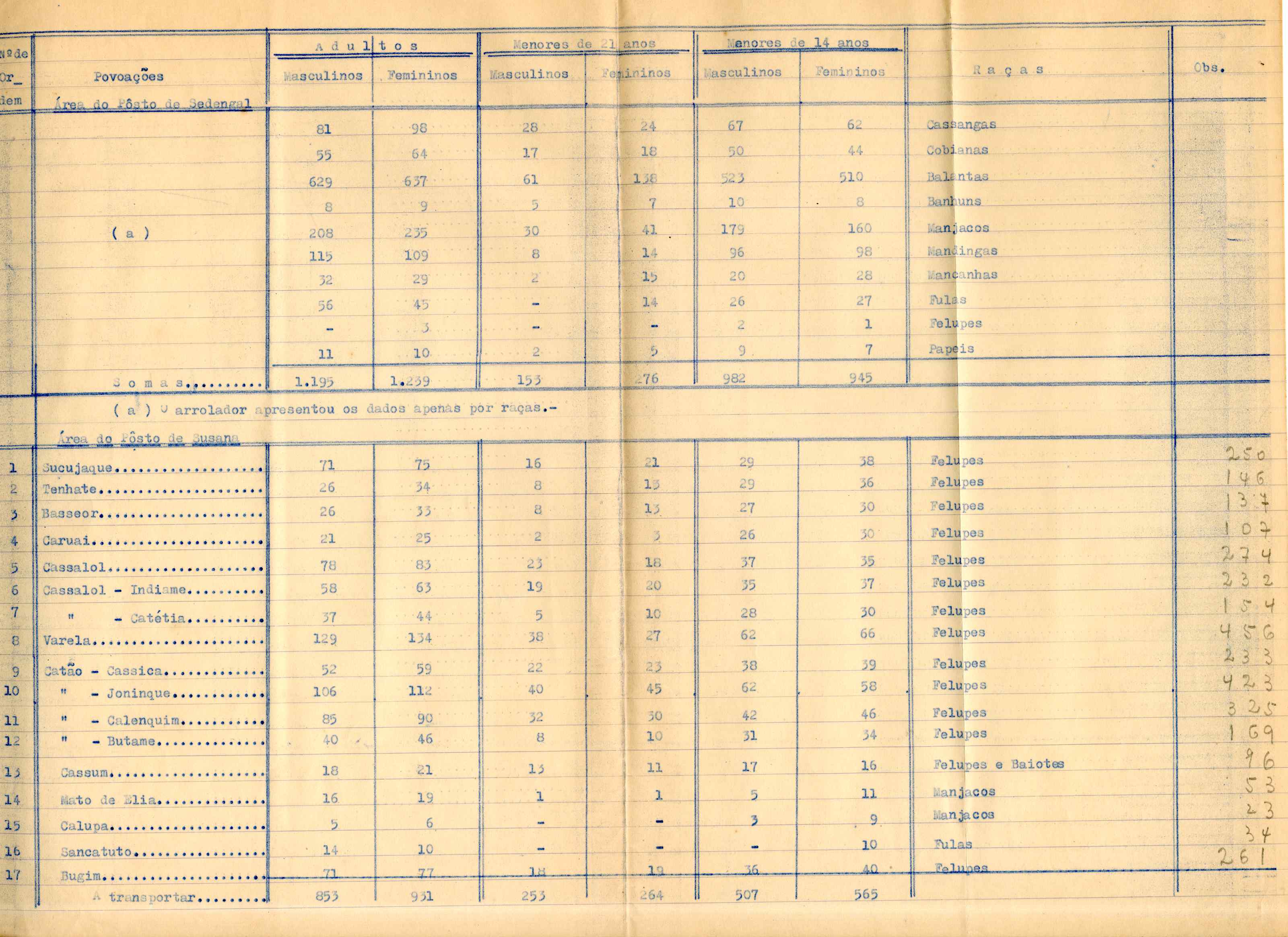 11194.003- pag.228