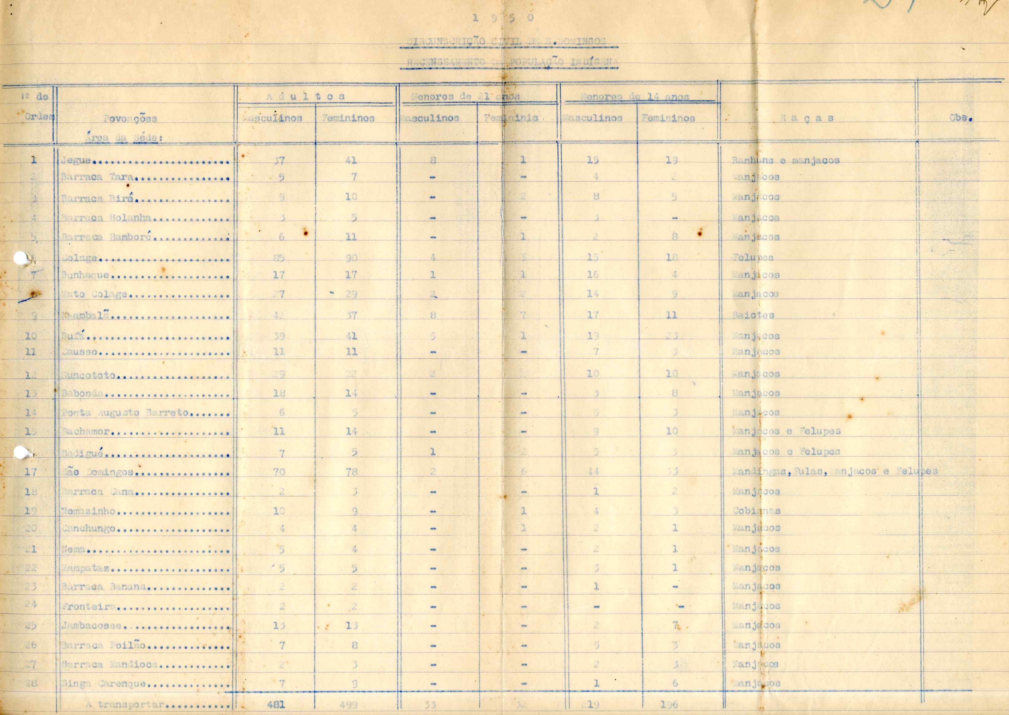 11194.003- pag.230