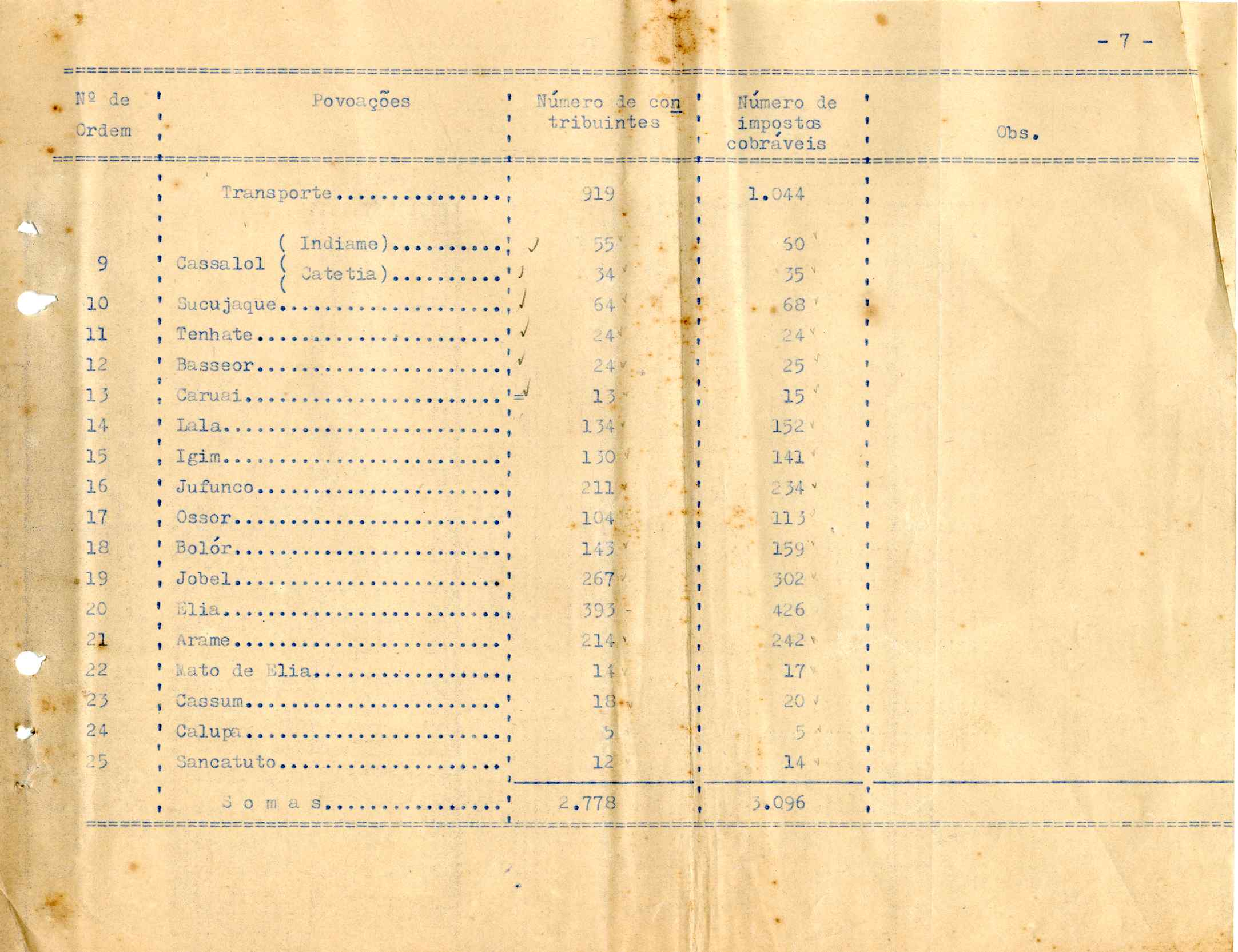 11194.003- pag.255