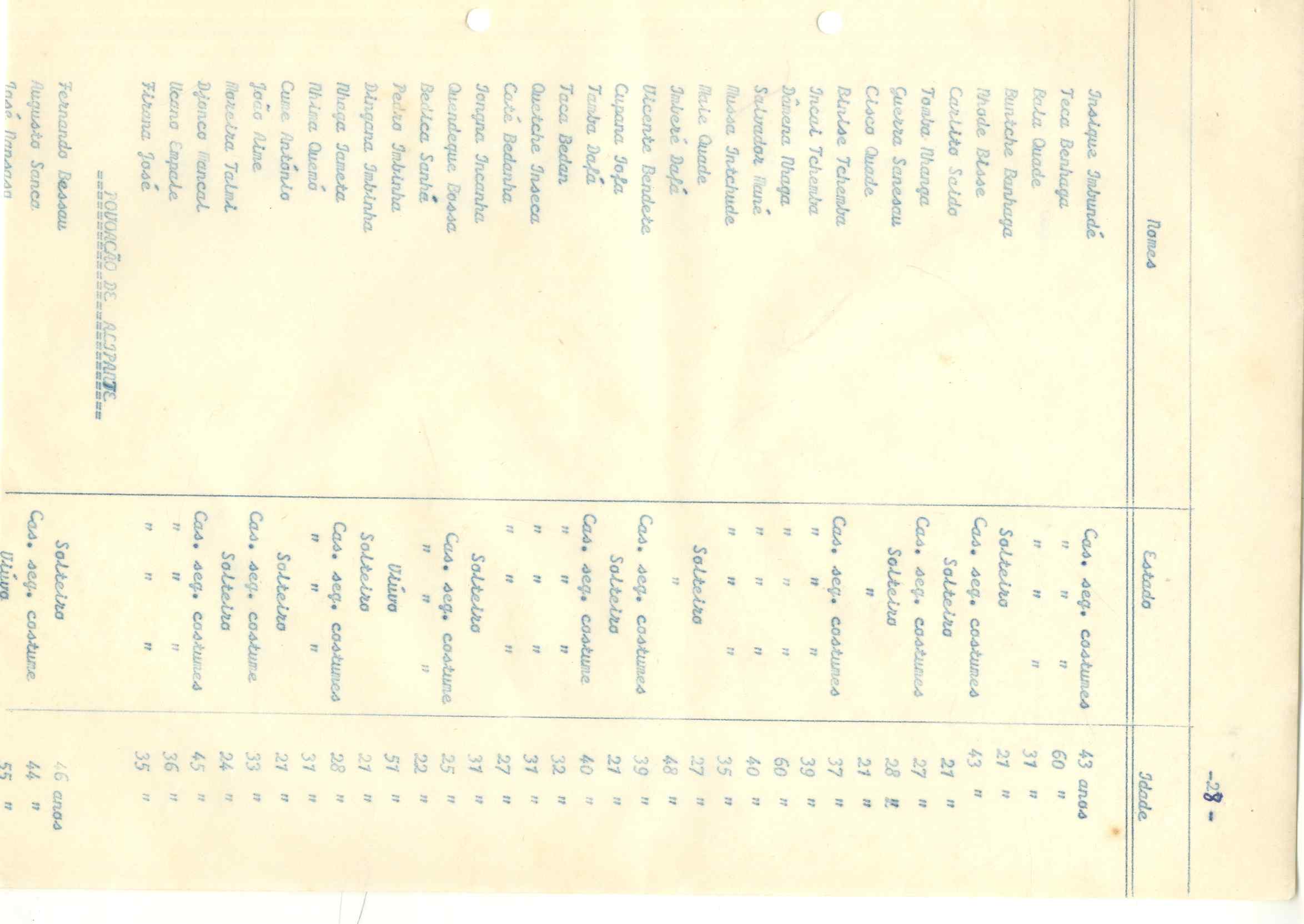 11195.007- pag.75