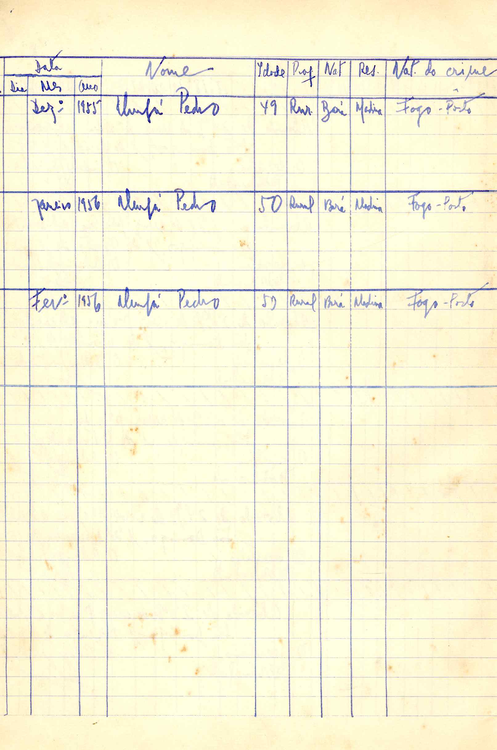 11198.025- pag.49