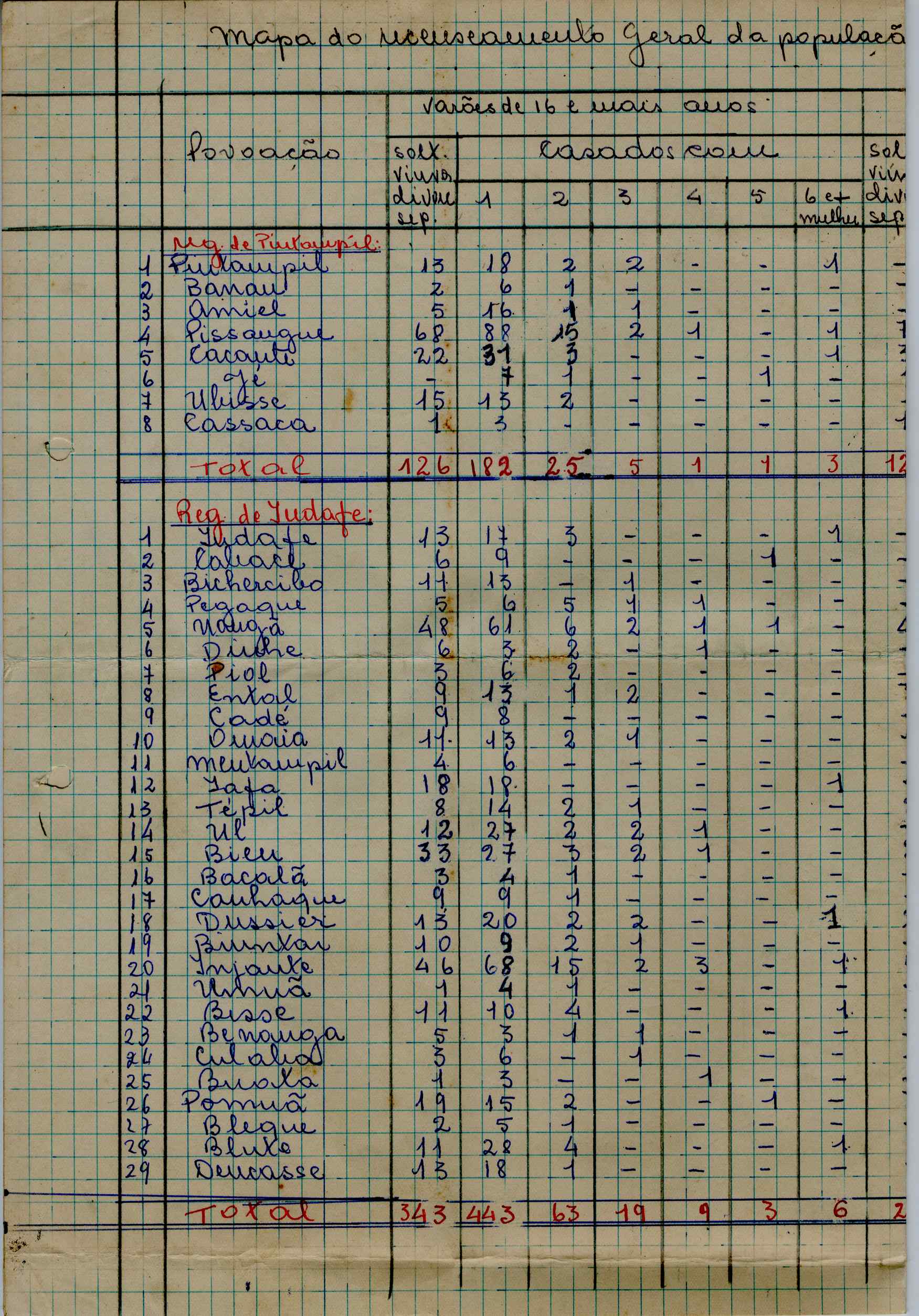 11200.005- pag.65