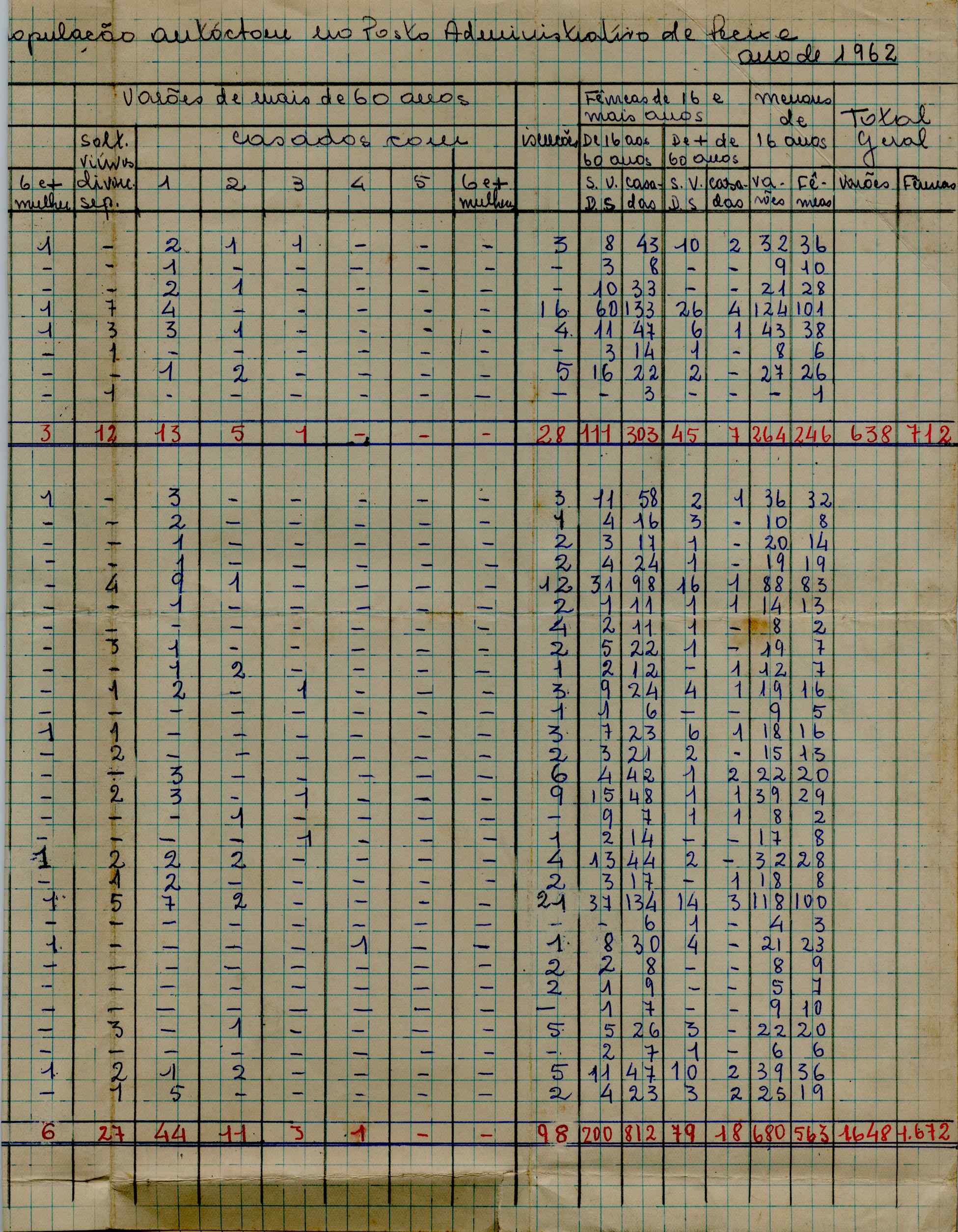 11200.005- pag.66