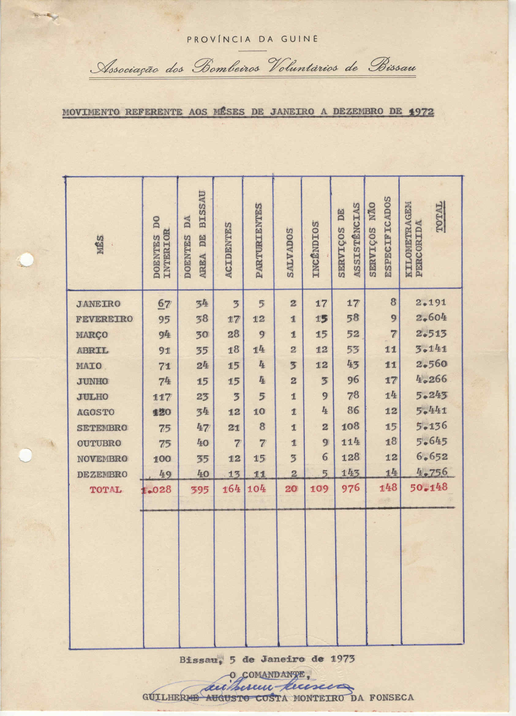11268.001.002- pag.103