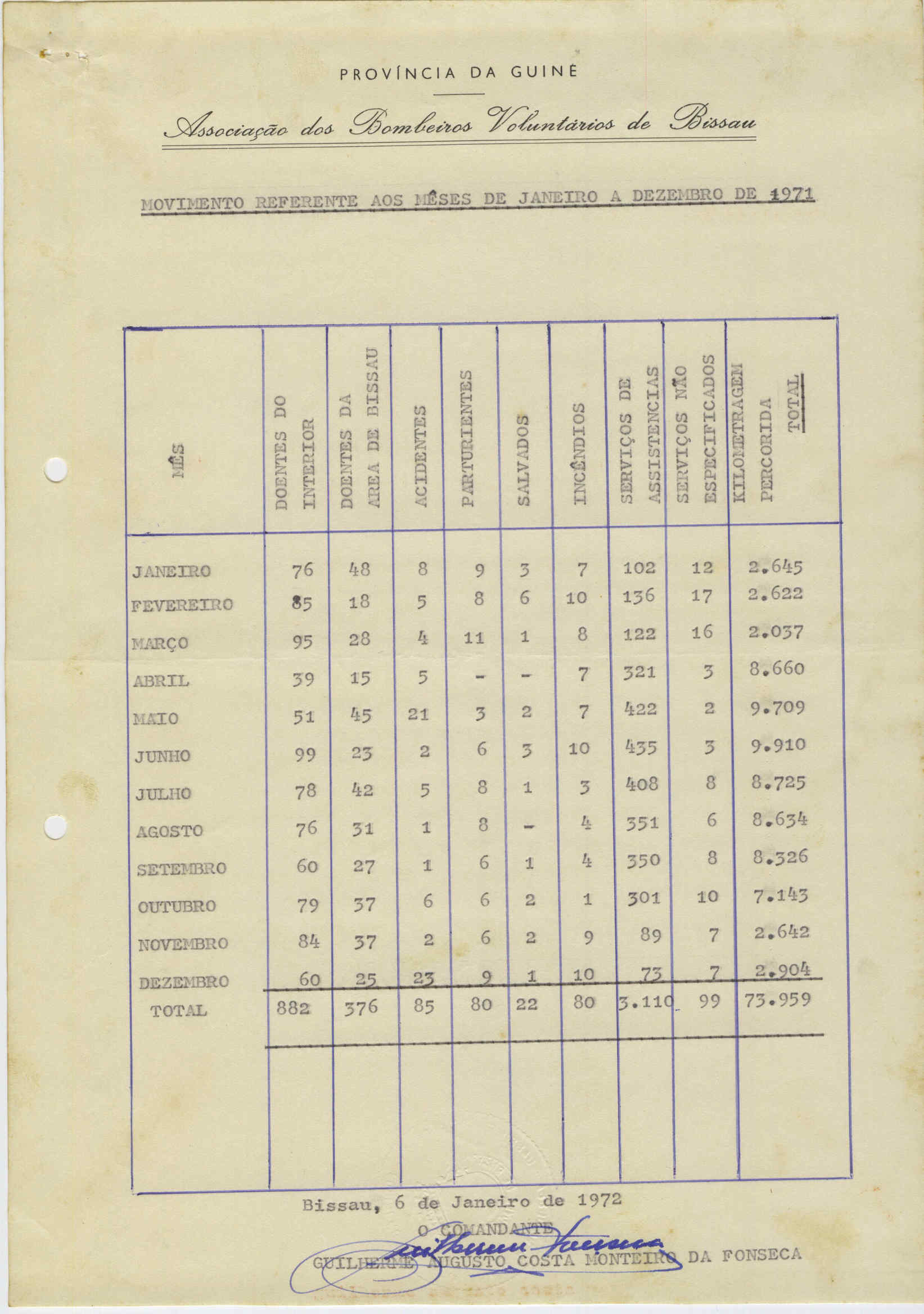 11268.001.002- pag.197