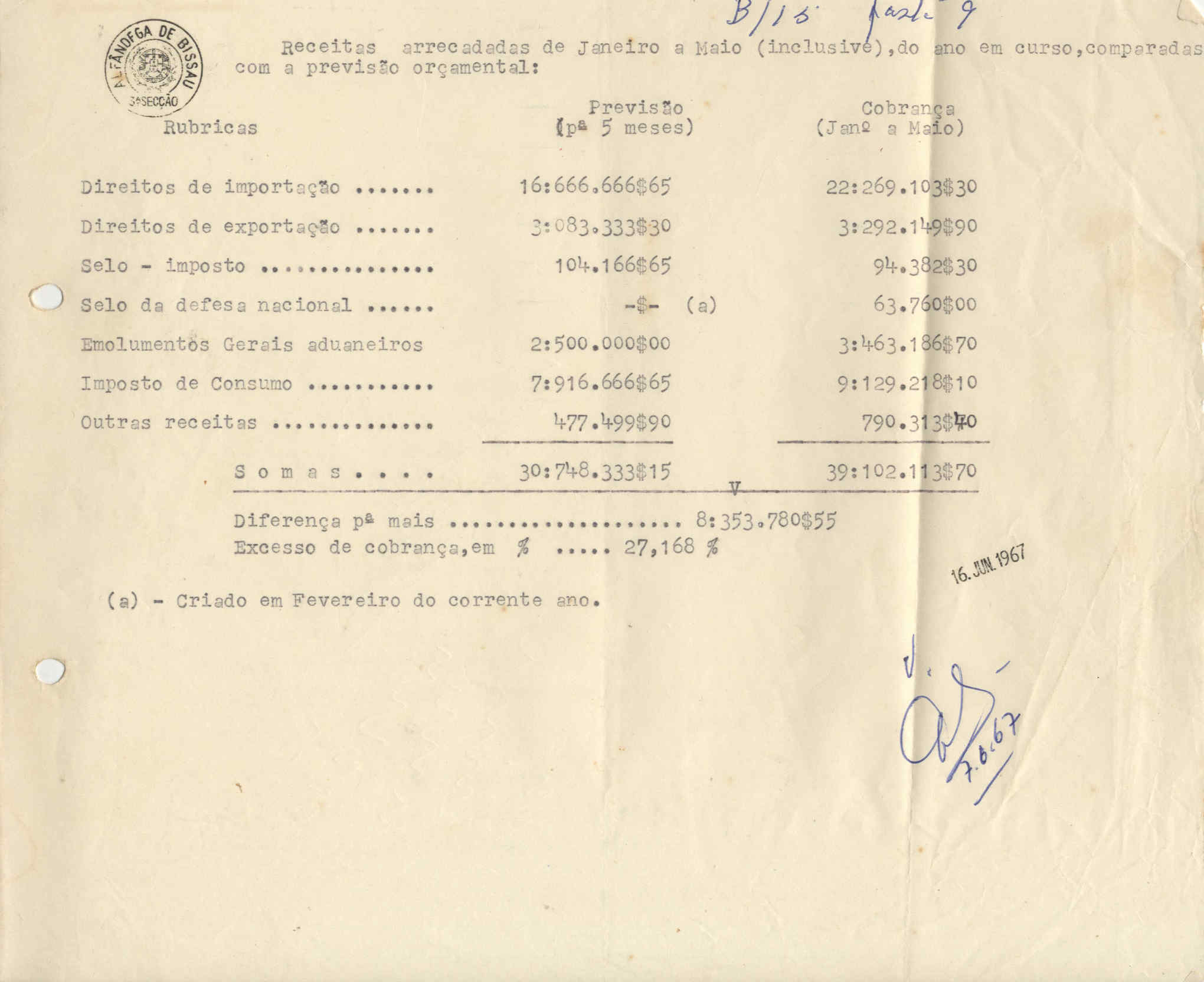 11268.002.001- pag.37