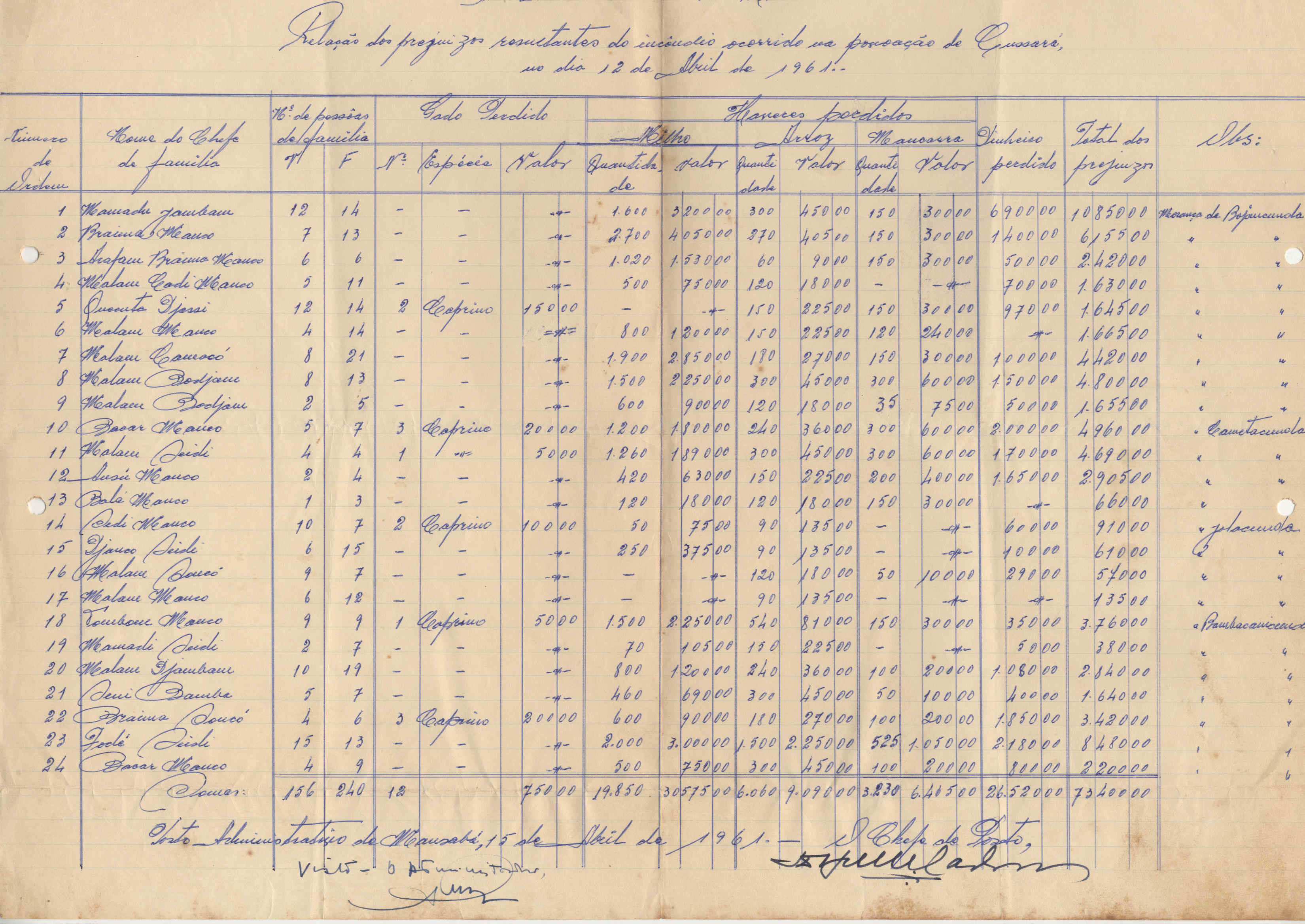 11268.004- pag.508