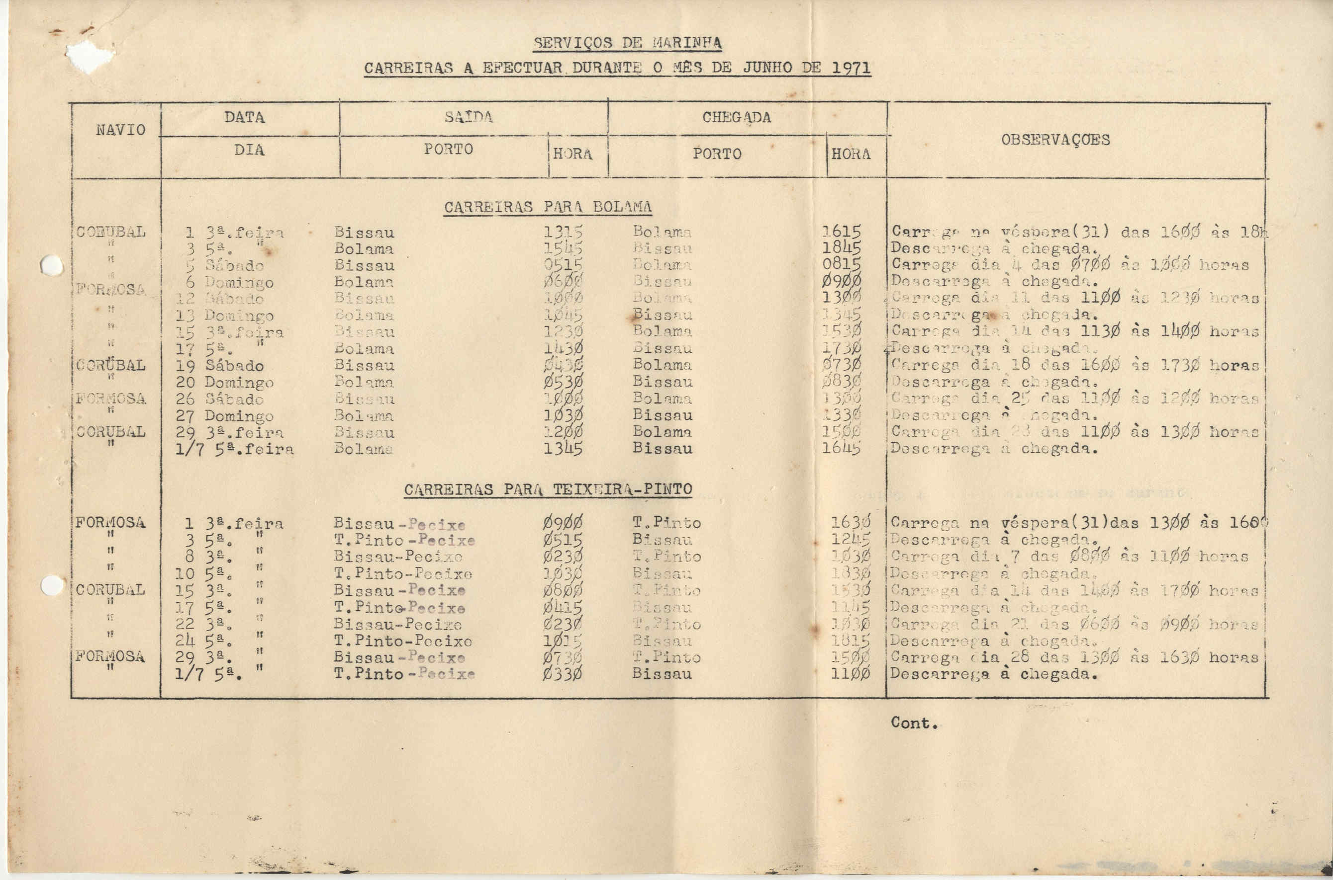 11270.003.003- pag.208