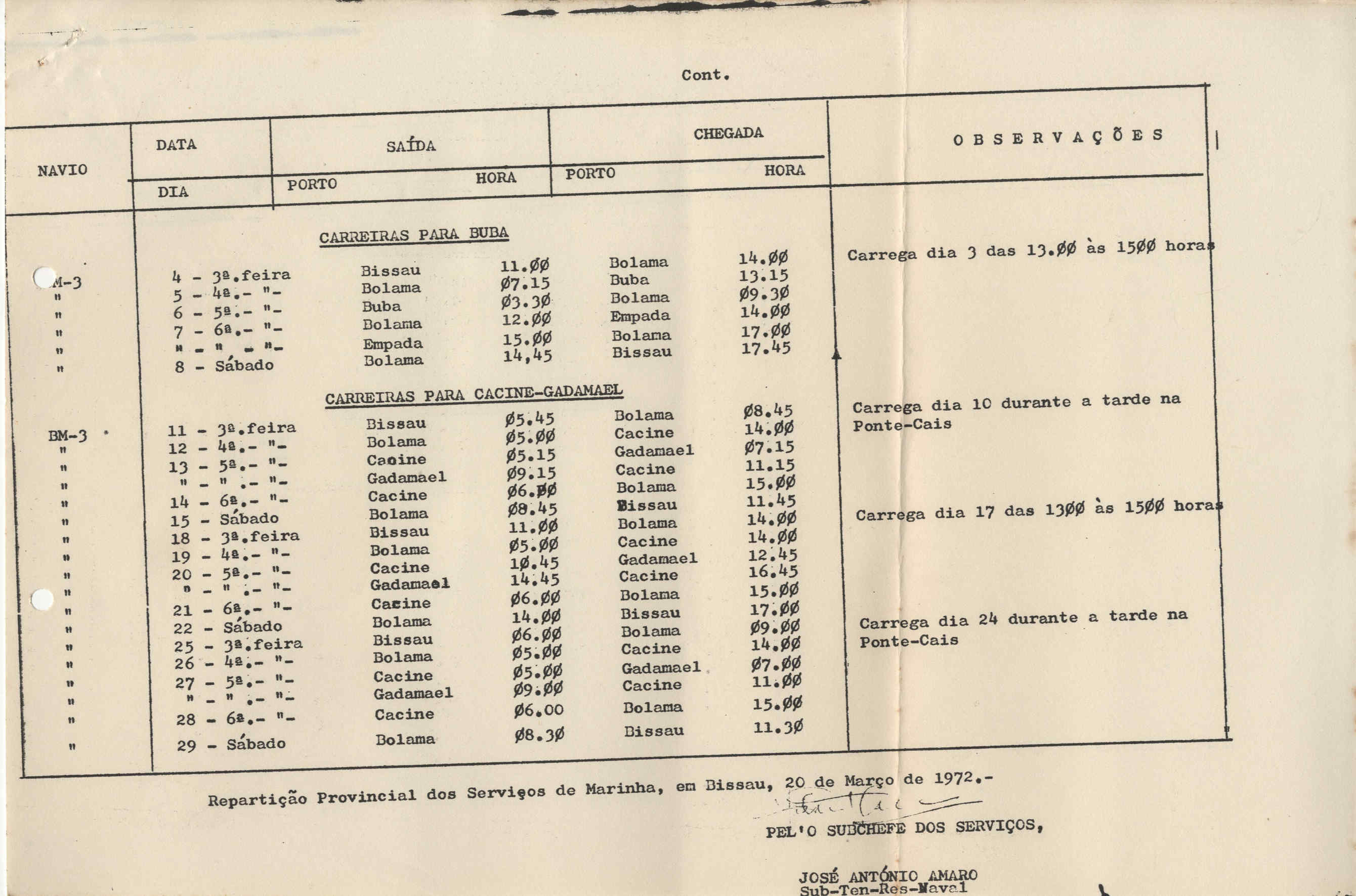 11270.003.003- pag.248