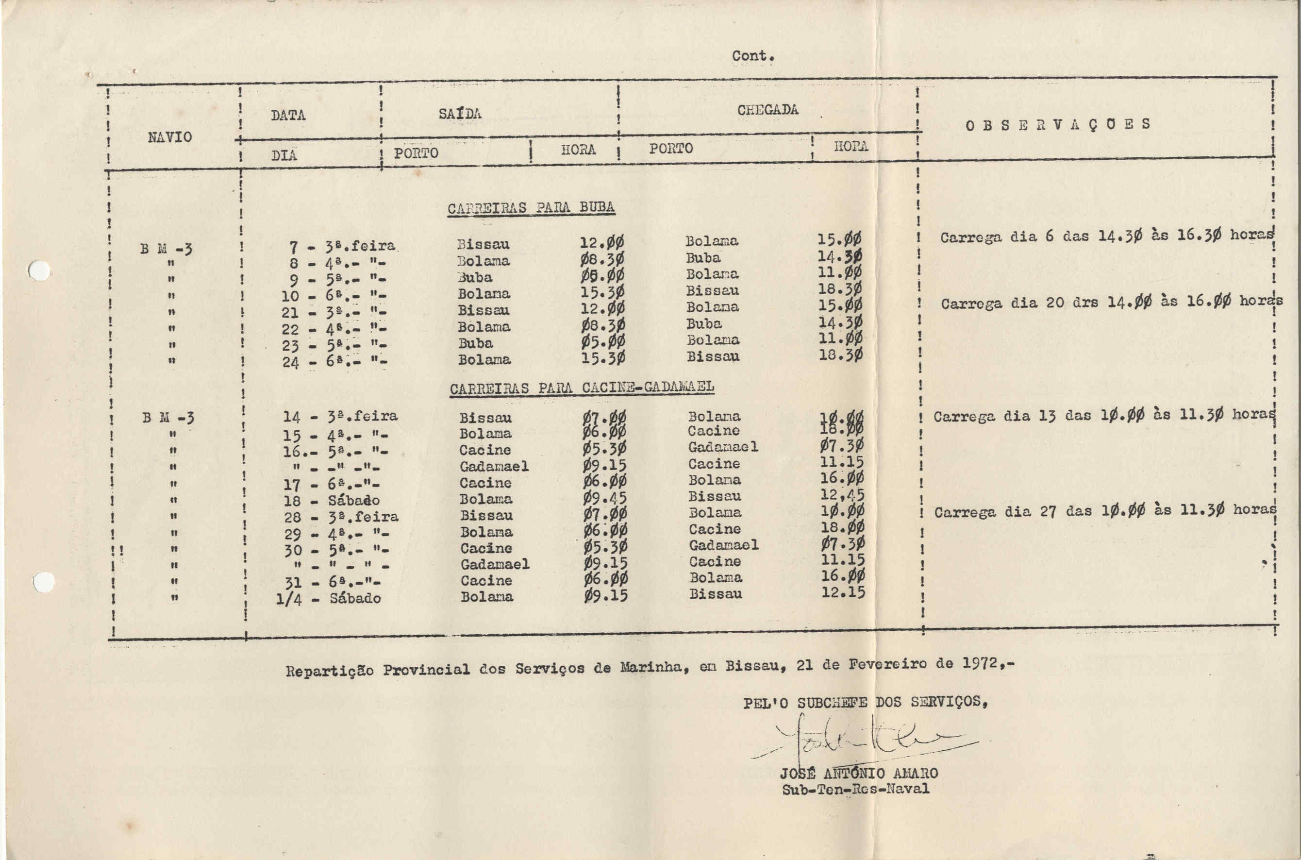 11270.003.003- pag.254