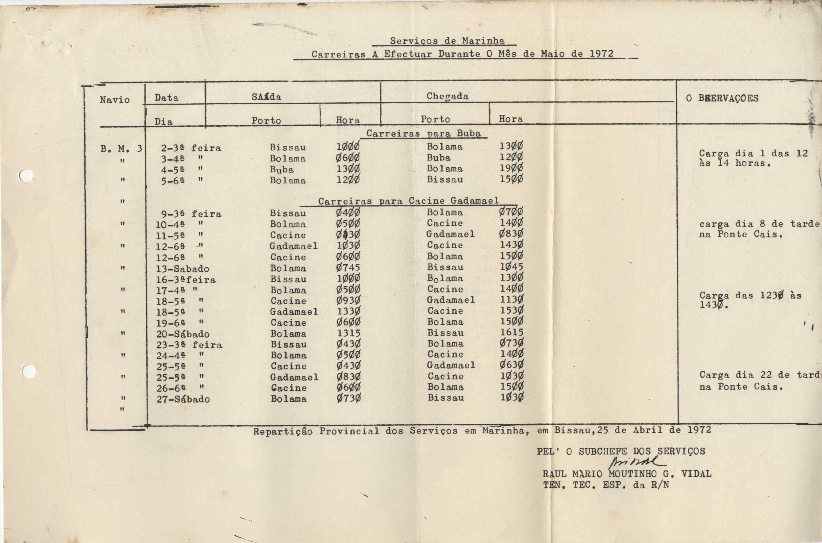 11270.003.003- pag.260
