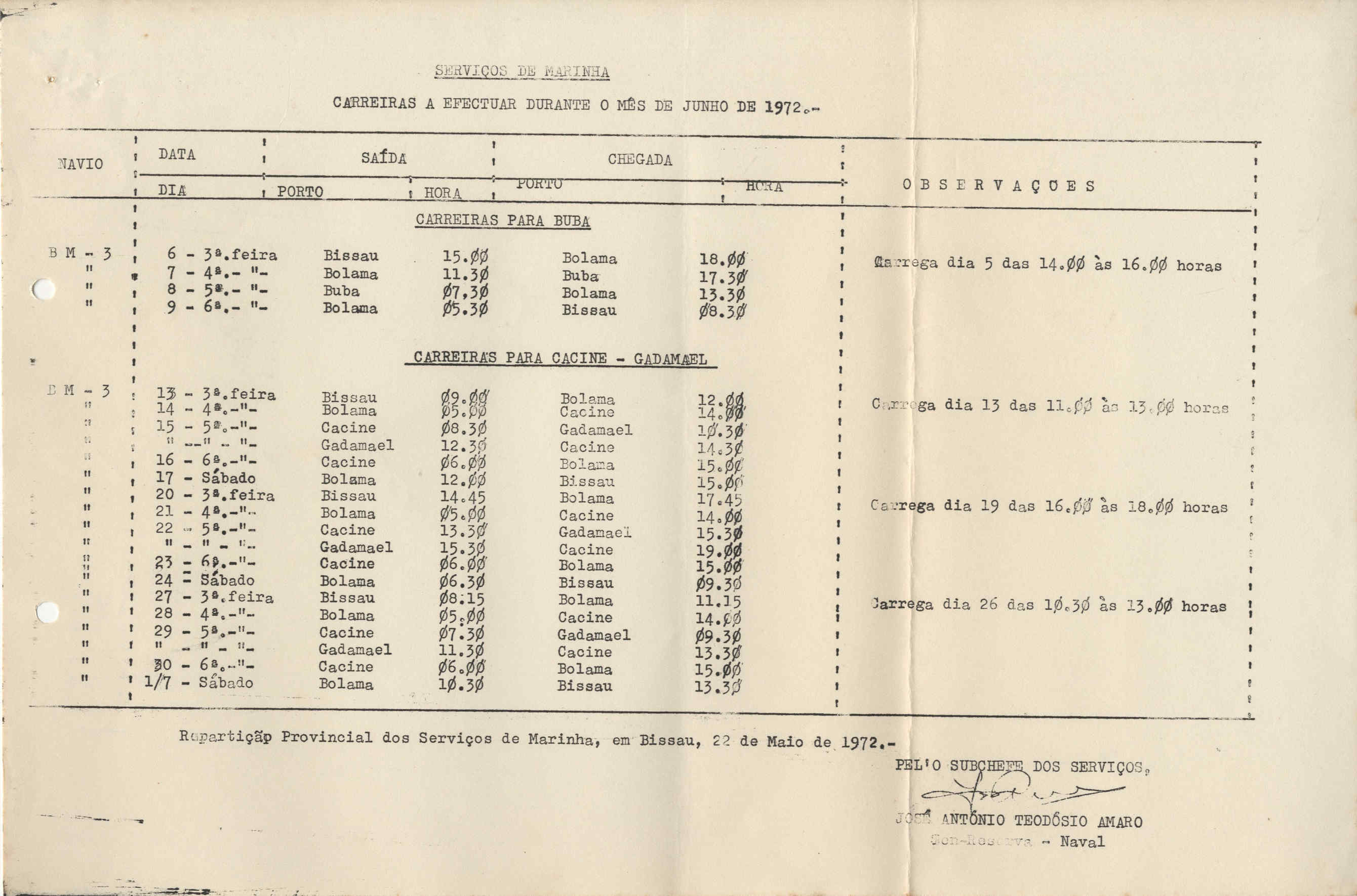 11270.003.003- pag.266