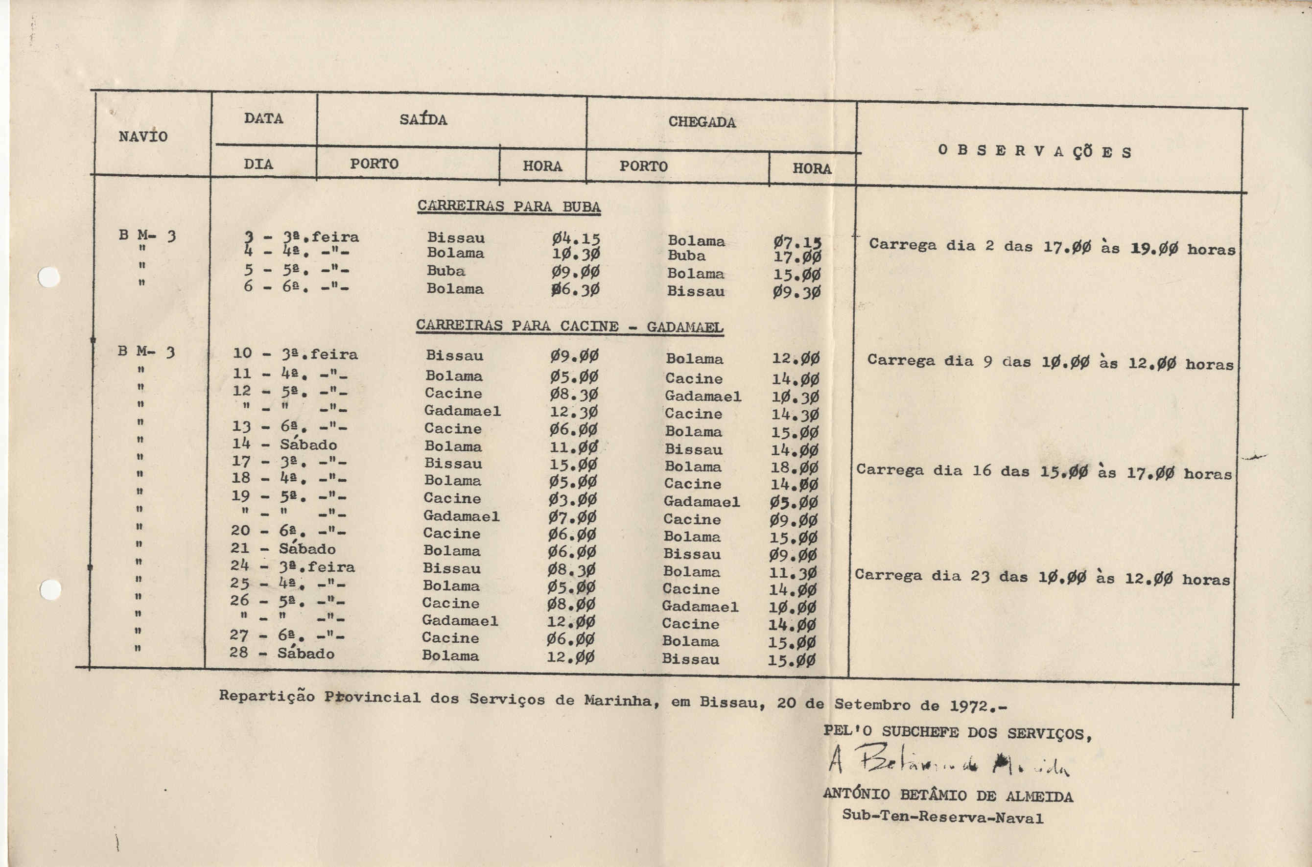 11270.003.003- pag.285