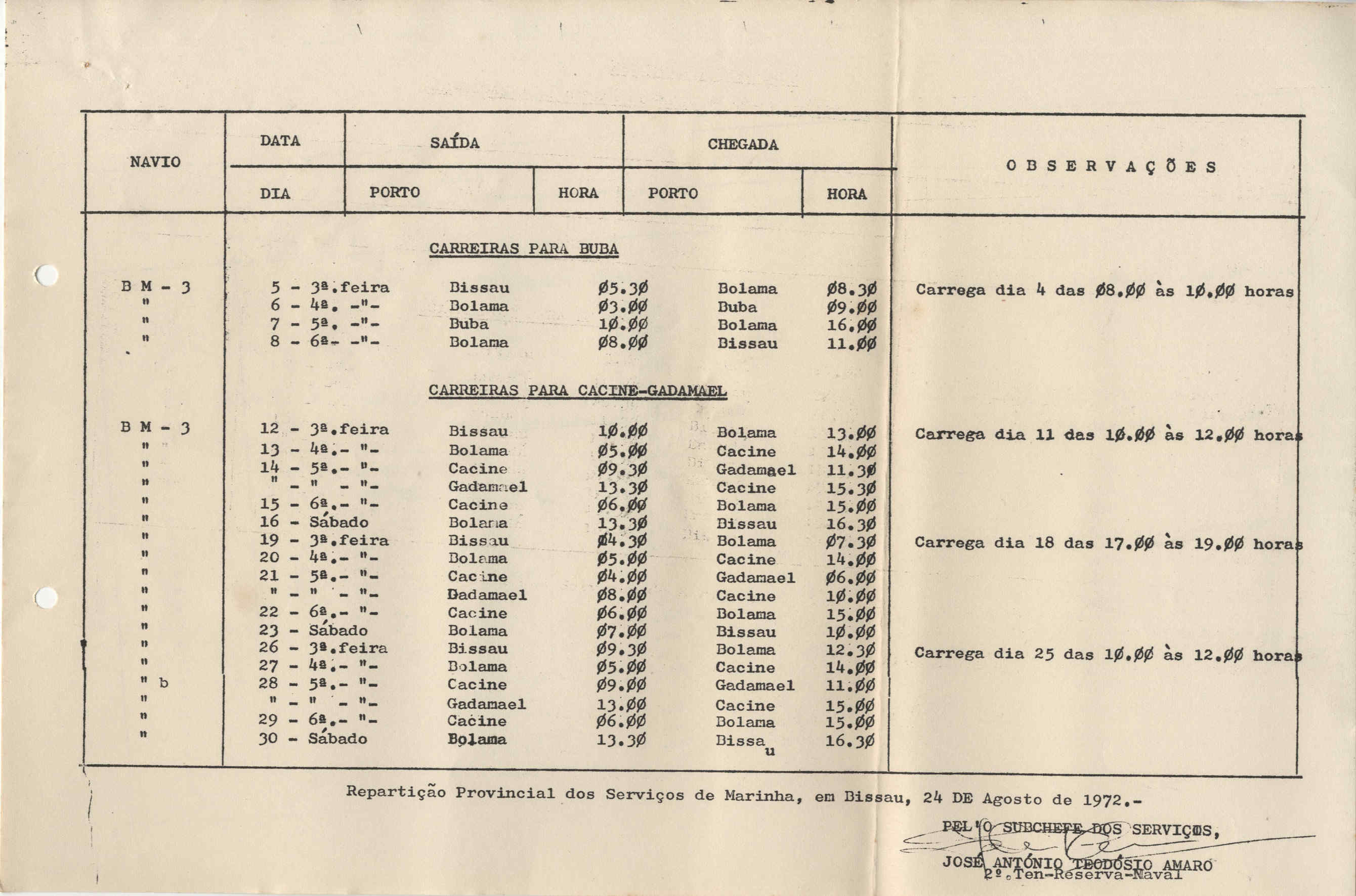 11270.003.003- pag.291