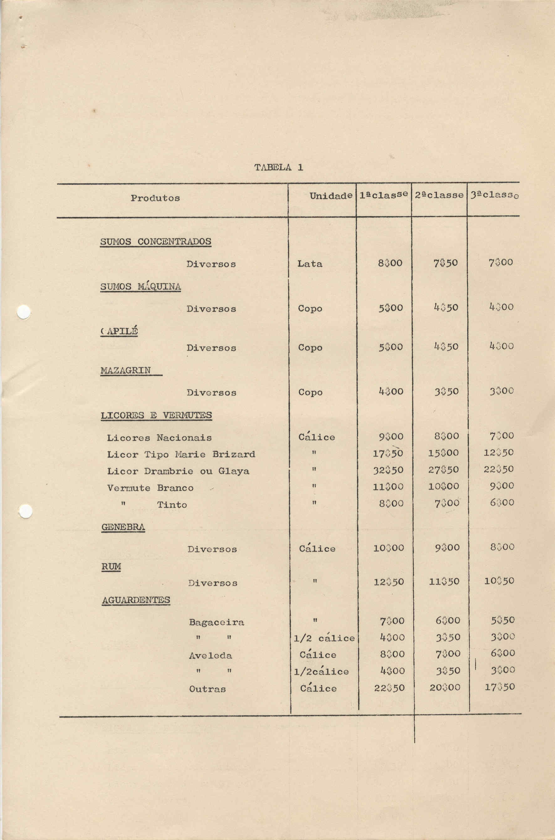 11270.005- pag.401