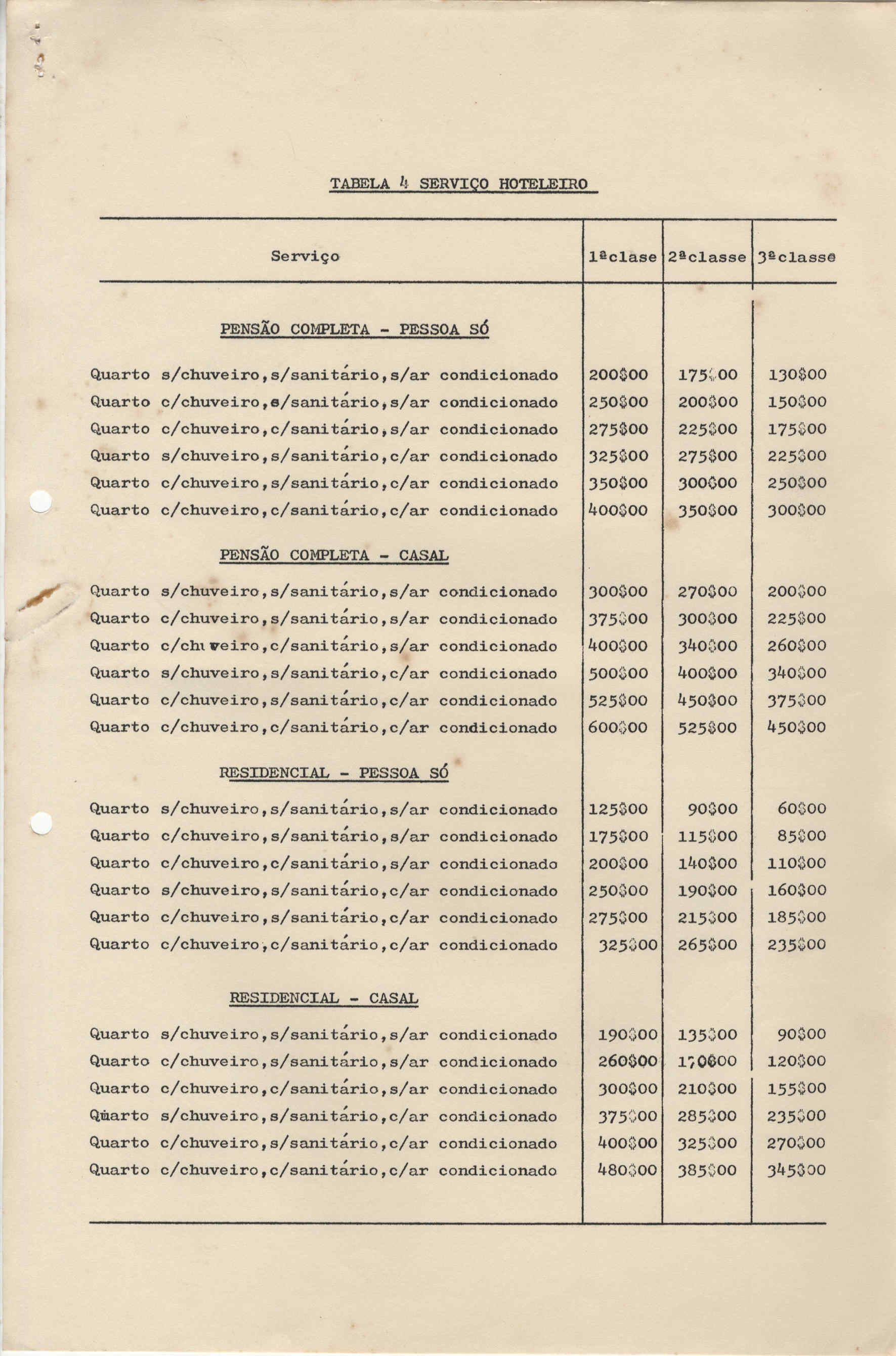 11270.005- pag.405