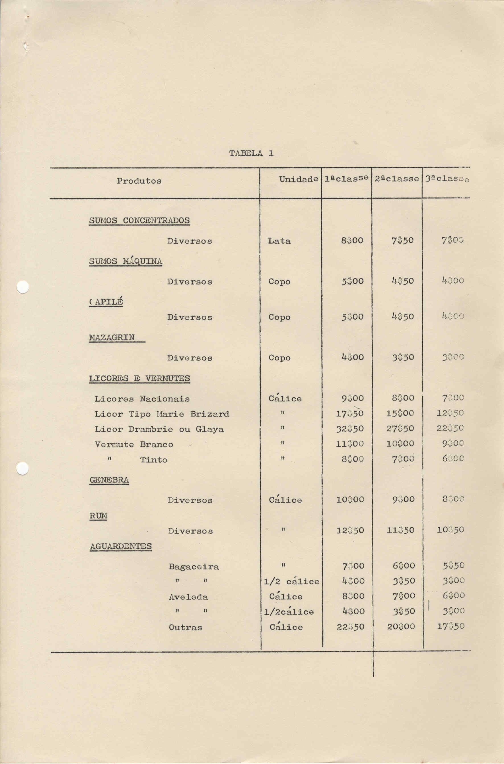 11270.005- pag.411