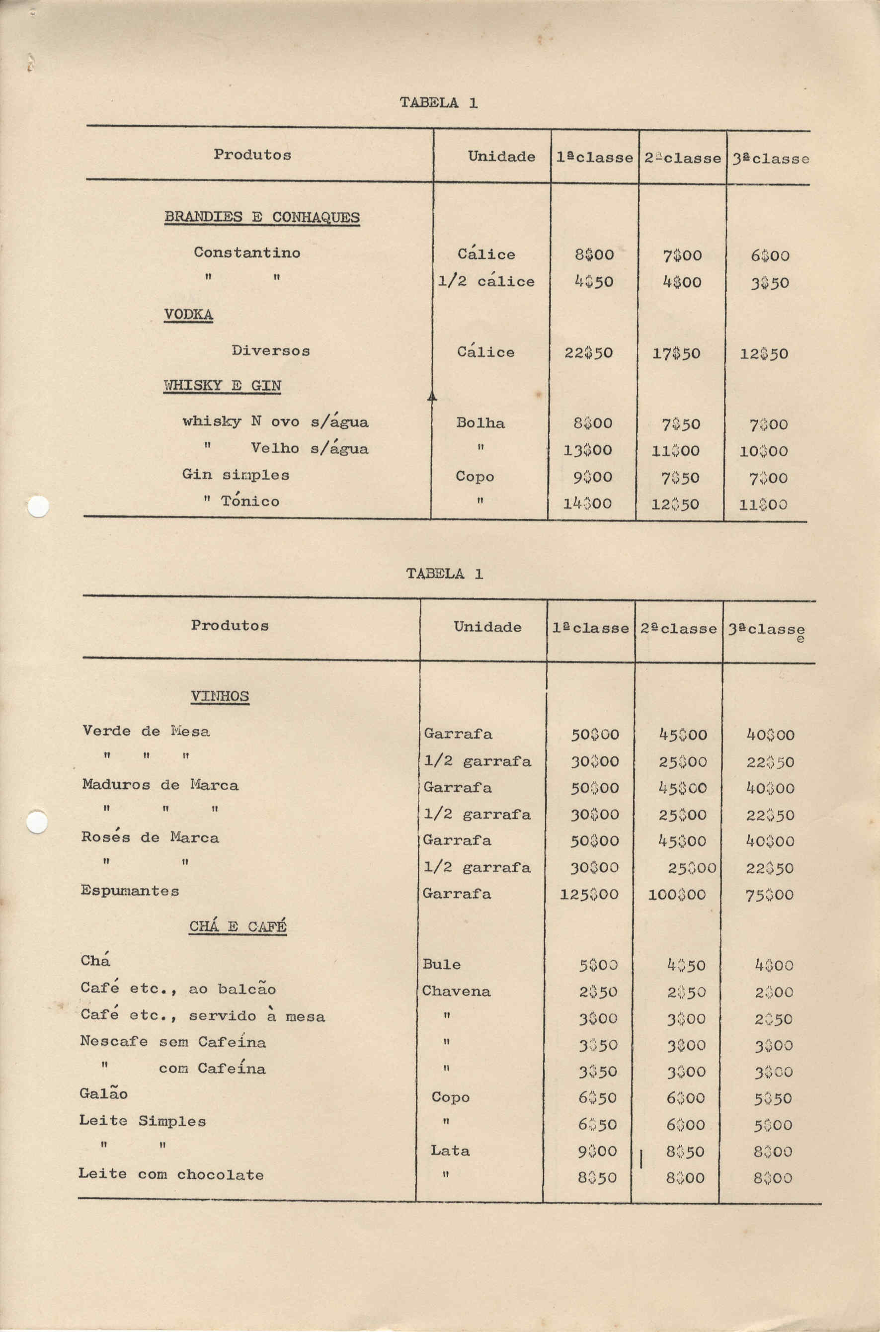 11270.005- pag.421