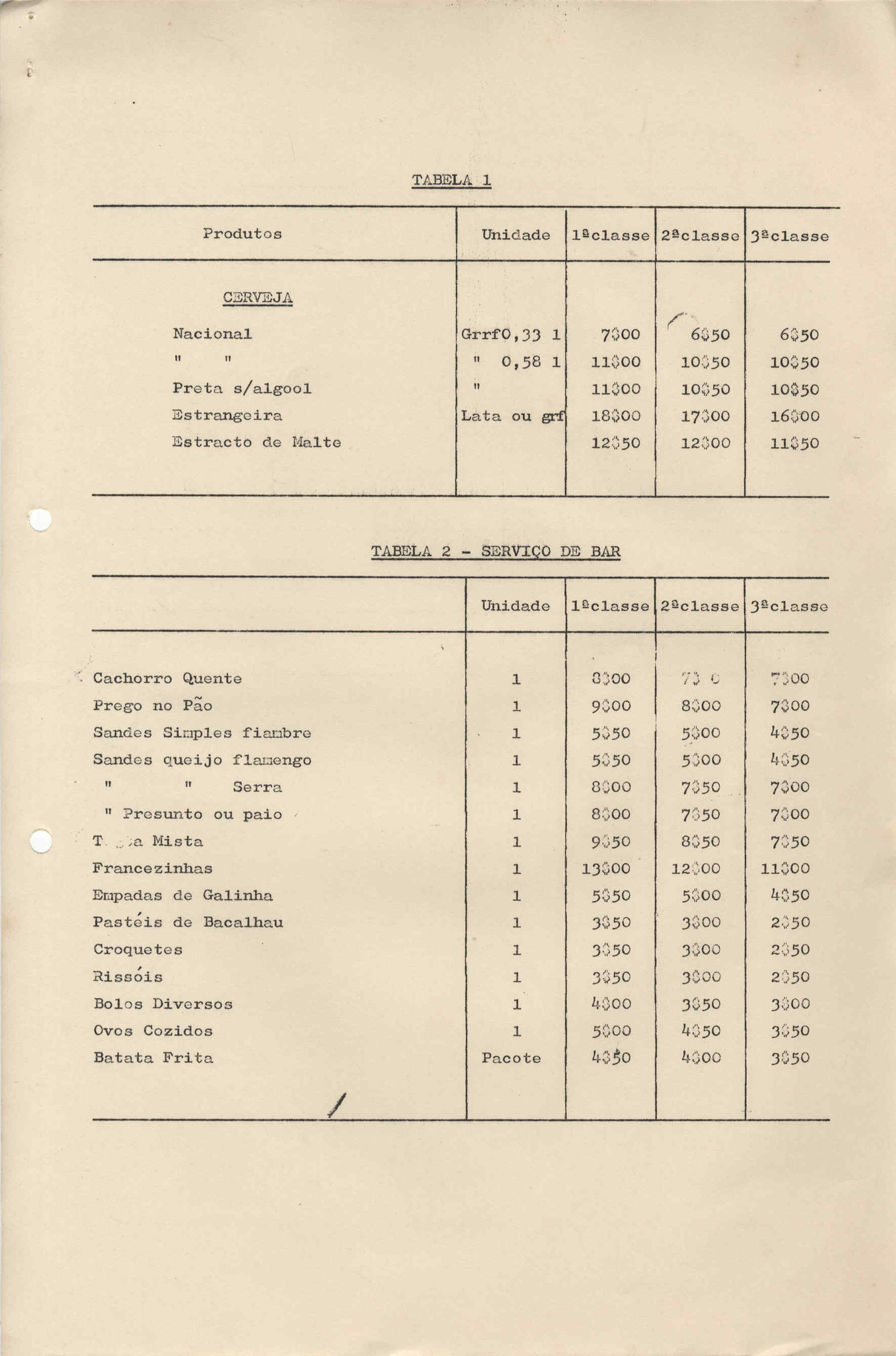 11270.005- pag.422