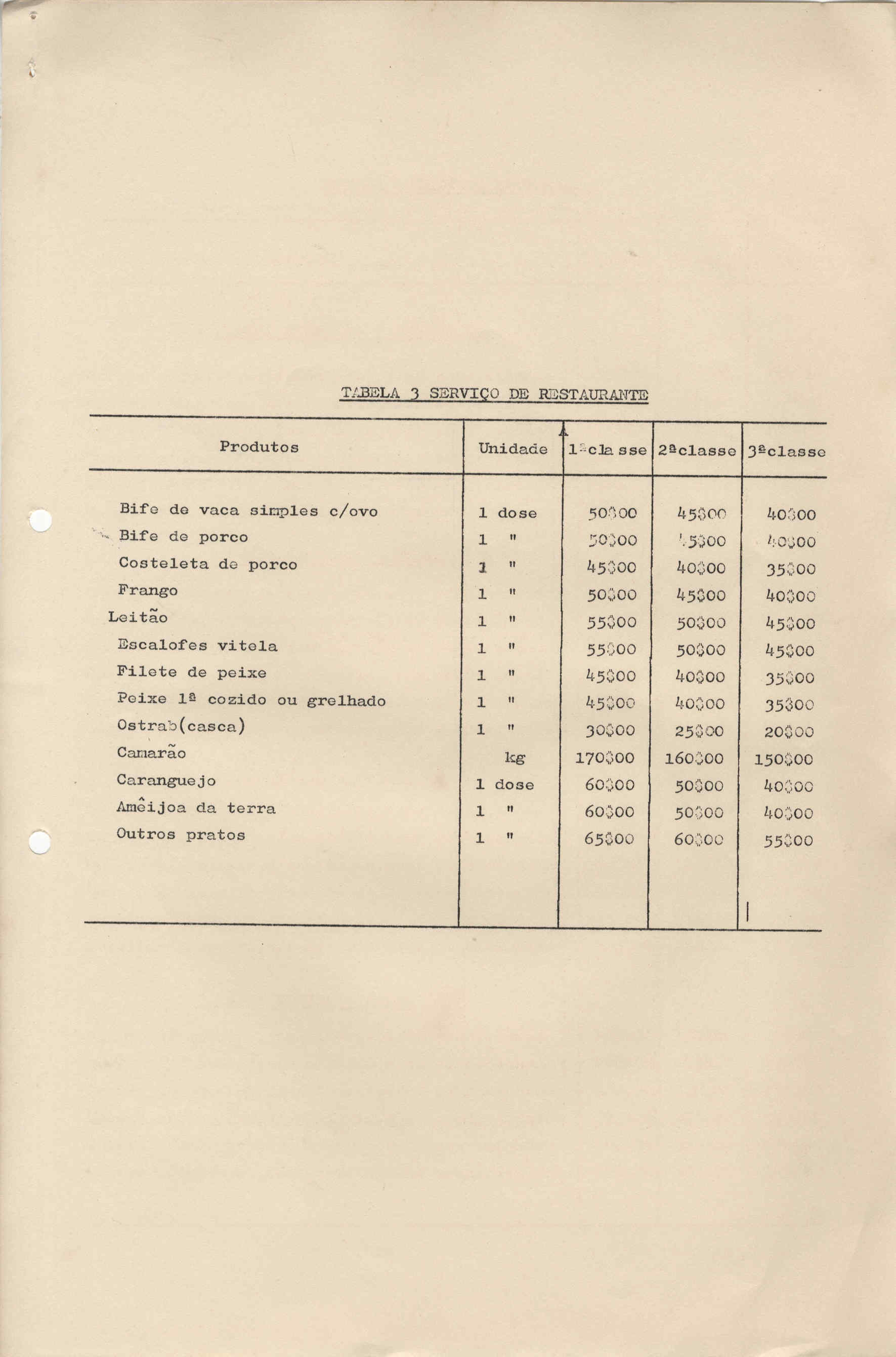 11270.005- pag.423