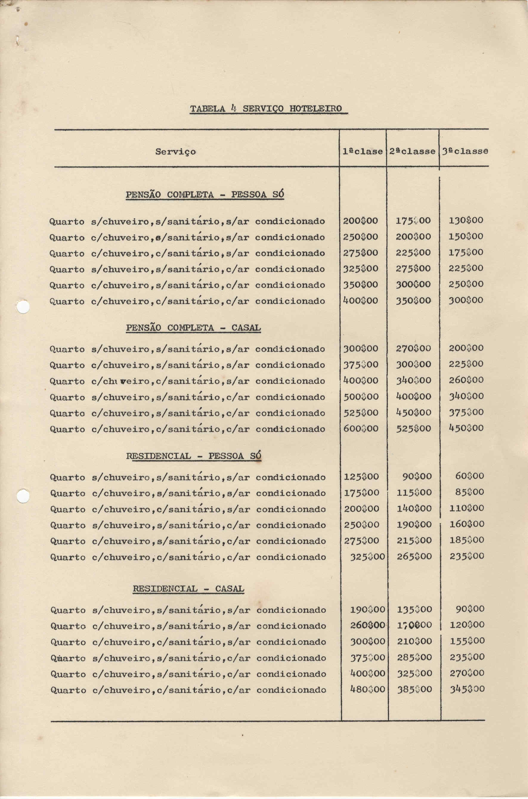 11270.005- pag.424
