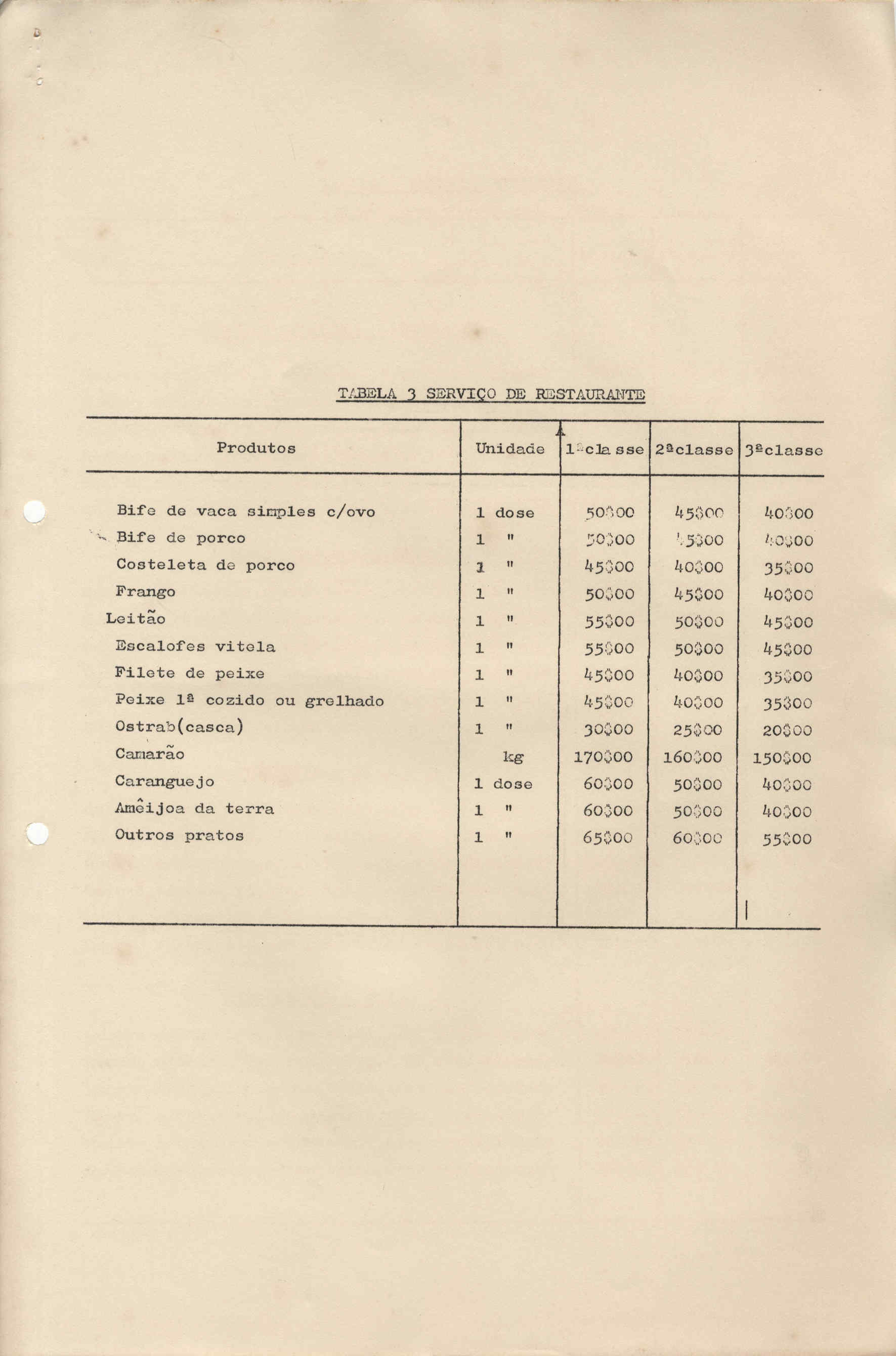 11270.005- pag.433