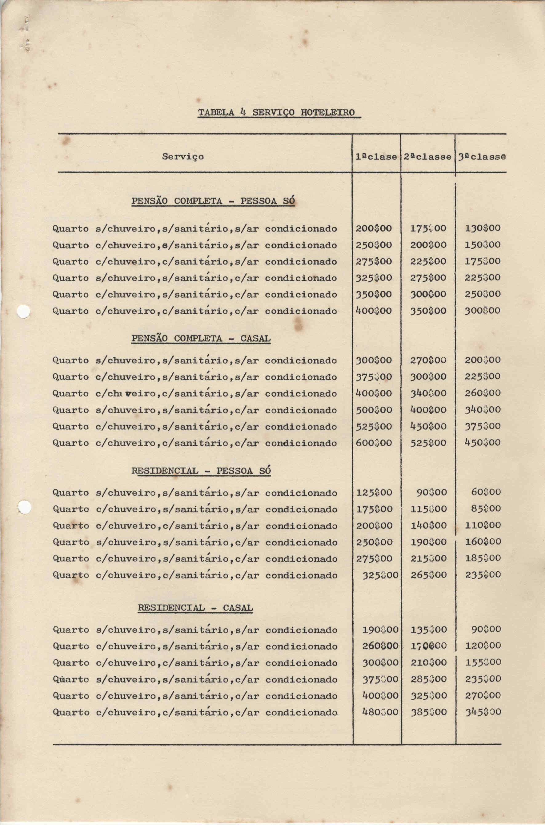 11270.005- pag.434