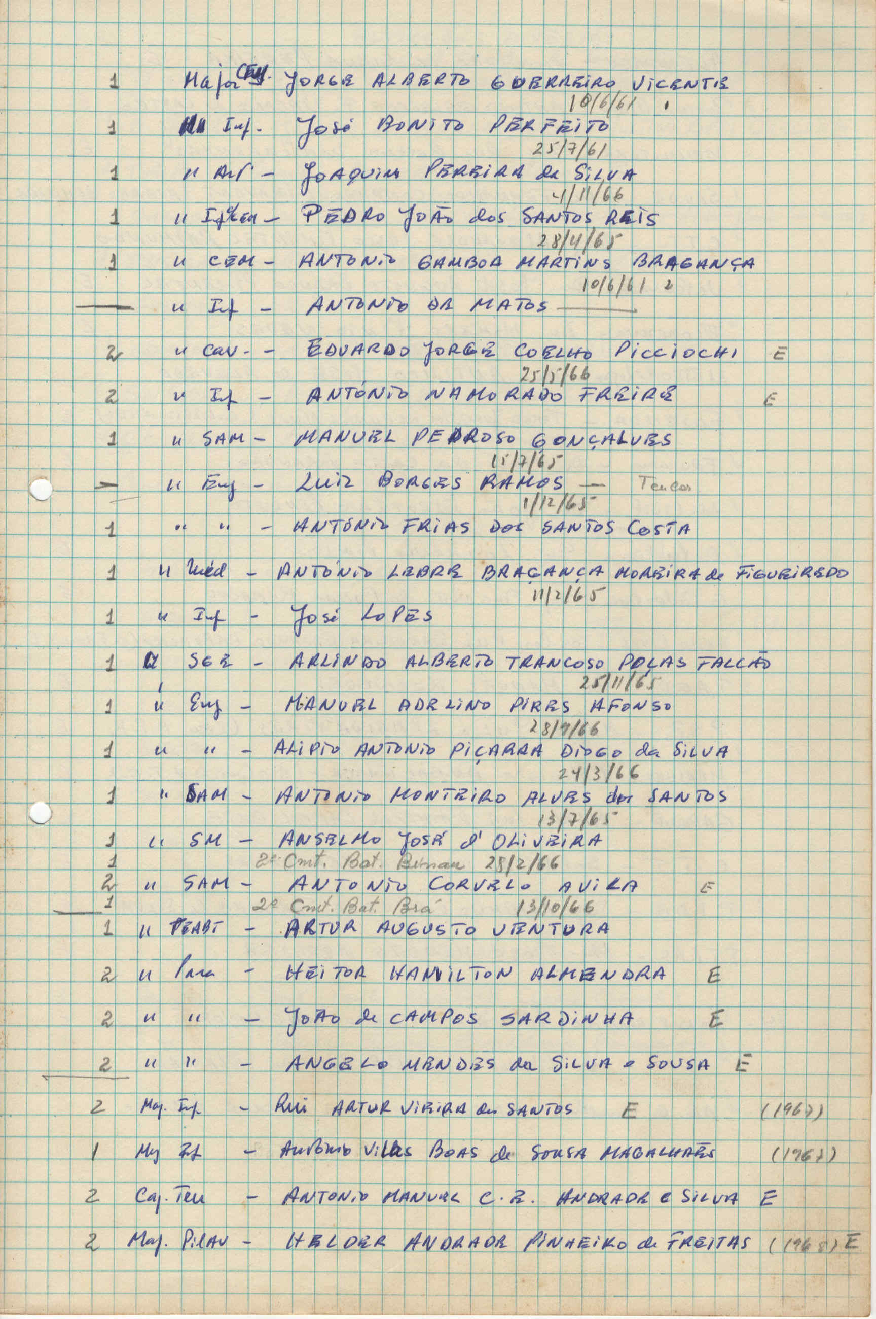 11271.008- pag.29
