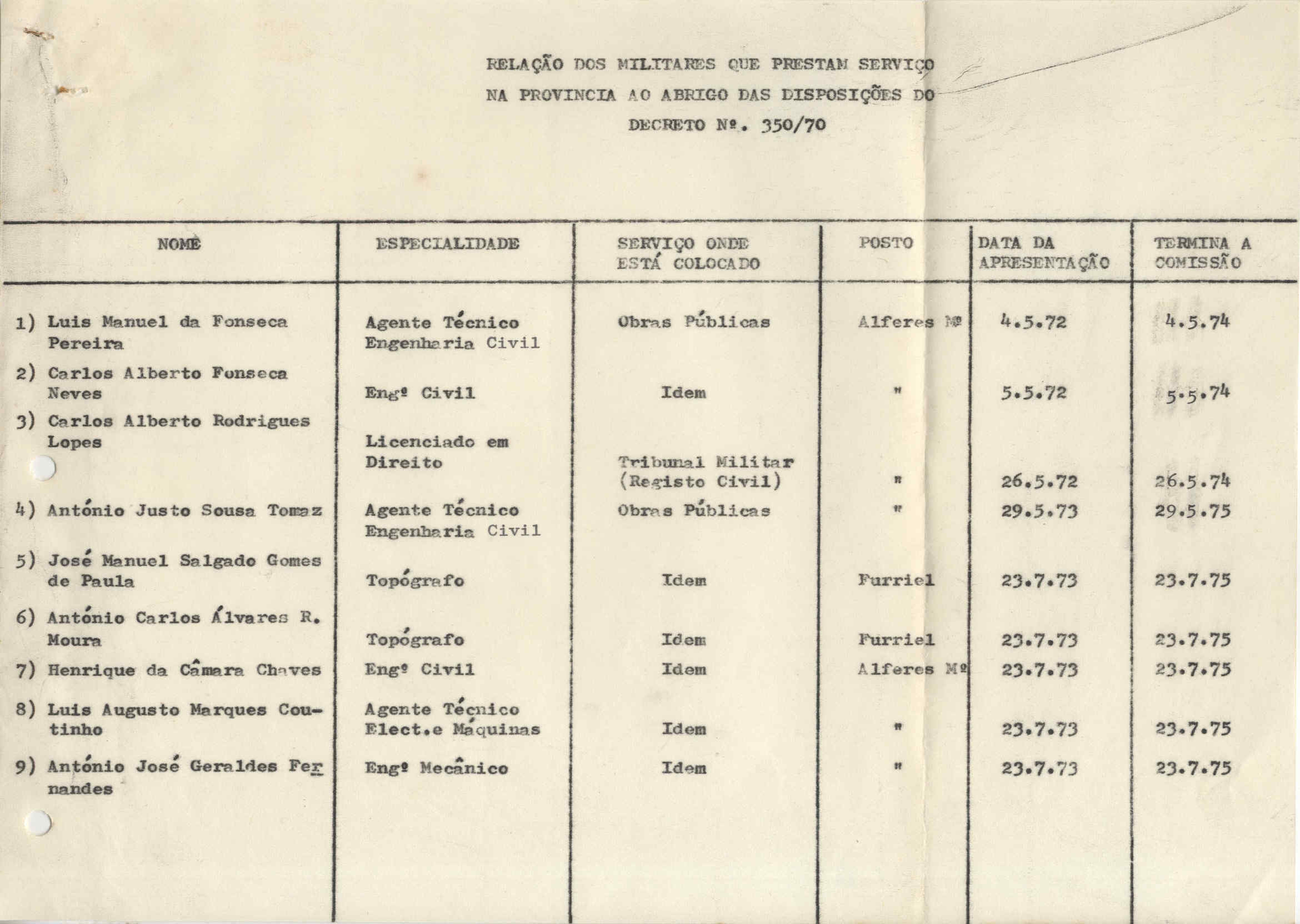 11272.005.001- pag.30