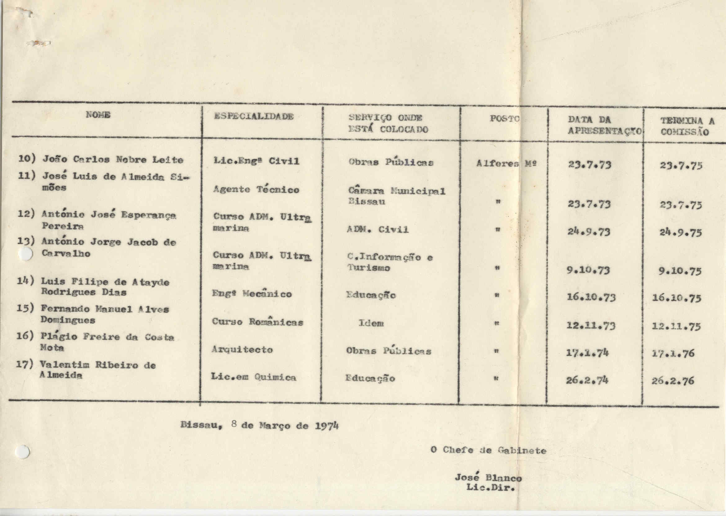 11272.005.001- pag.31