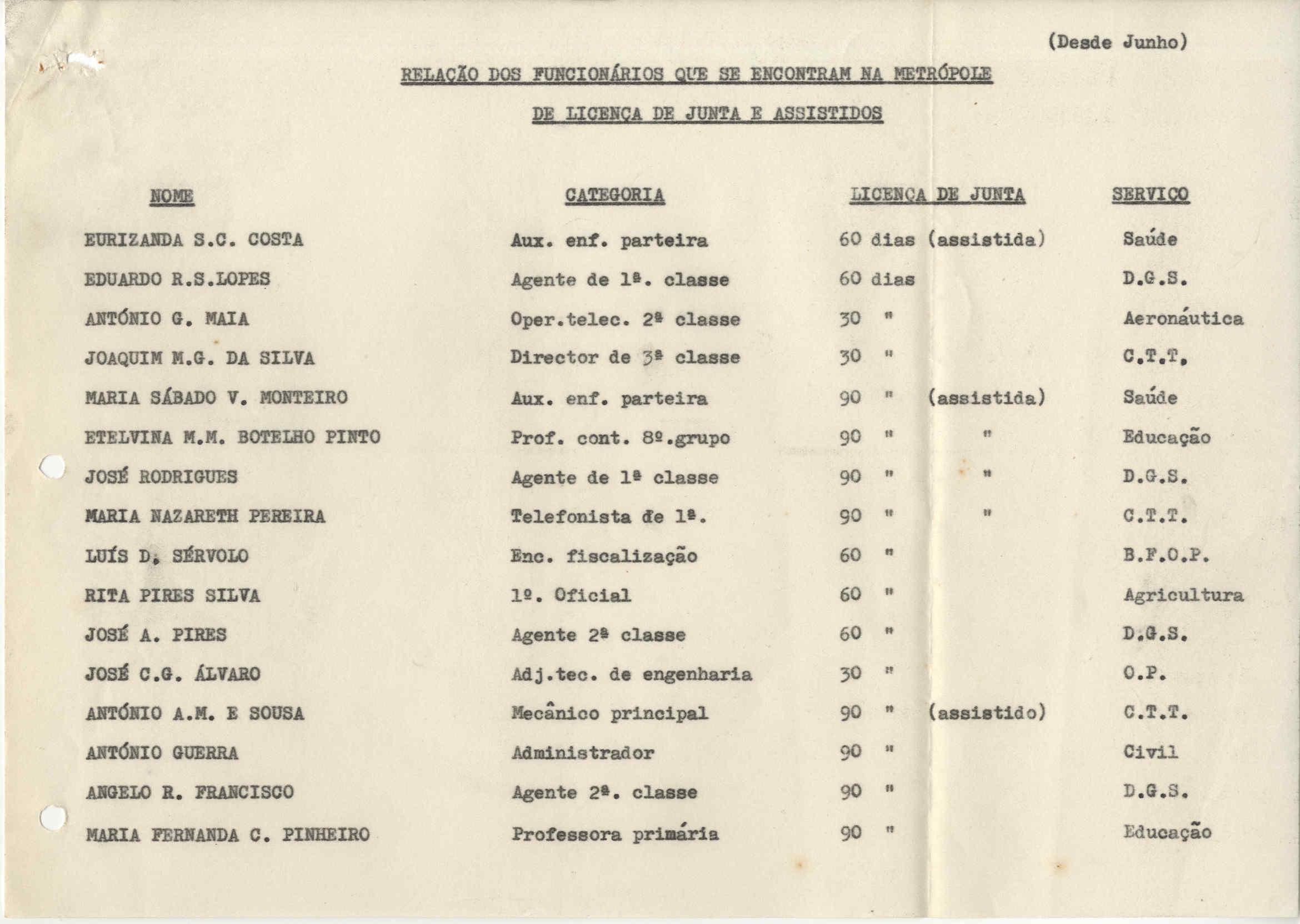 11272.005.004- pag.121
